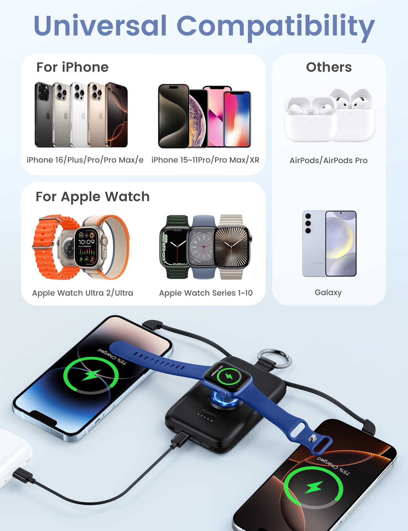 RORRY Portable Charger, 10000mAh PD 20W Fast Charging Portable Charger Power Bank with Built in Cables, Travel Battery Pack for iPhone 16/15/14/13/12/11 and Apple Watch Ultra/10/9/8/7/6/5/4/3, Green - Image 3