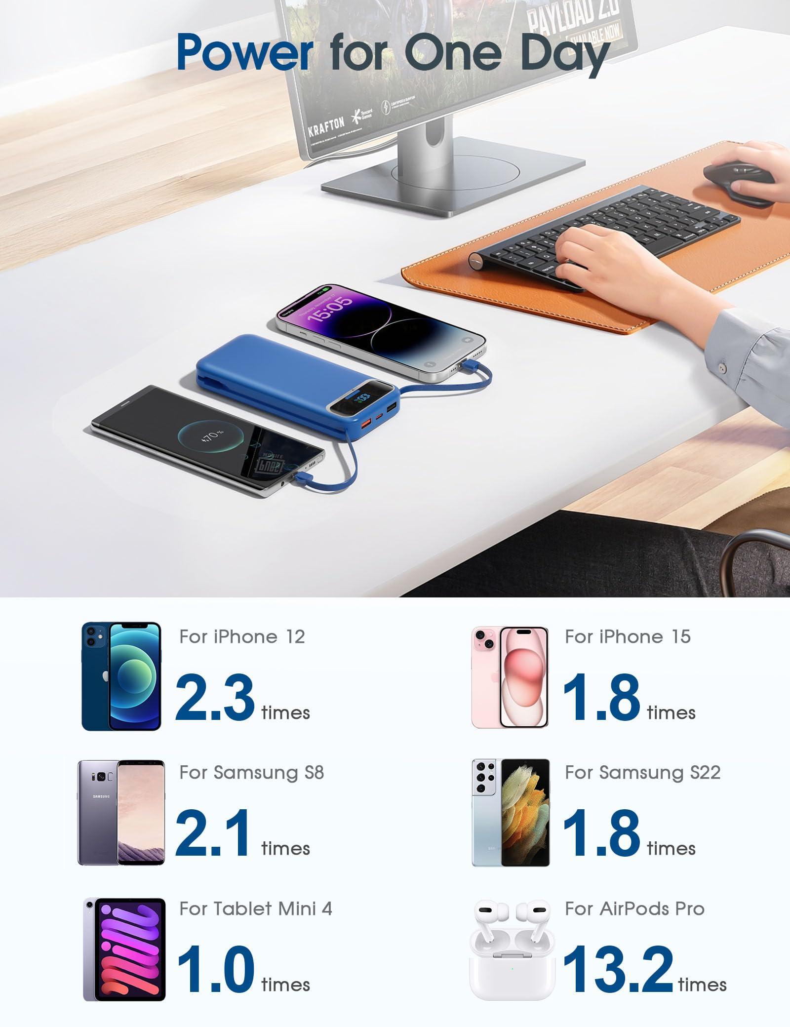 Portable-Charger Power-Bank with Built-in Cables & AC Wall Plug - 12000mAh PD 20W Fast Charging for iPhone,Samsung,Android, USB-C,Rechargeable External Battery Pack for Cell Phone,Type C,Travel Navy - Image 6