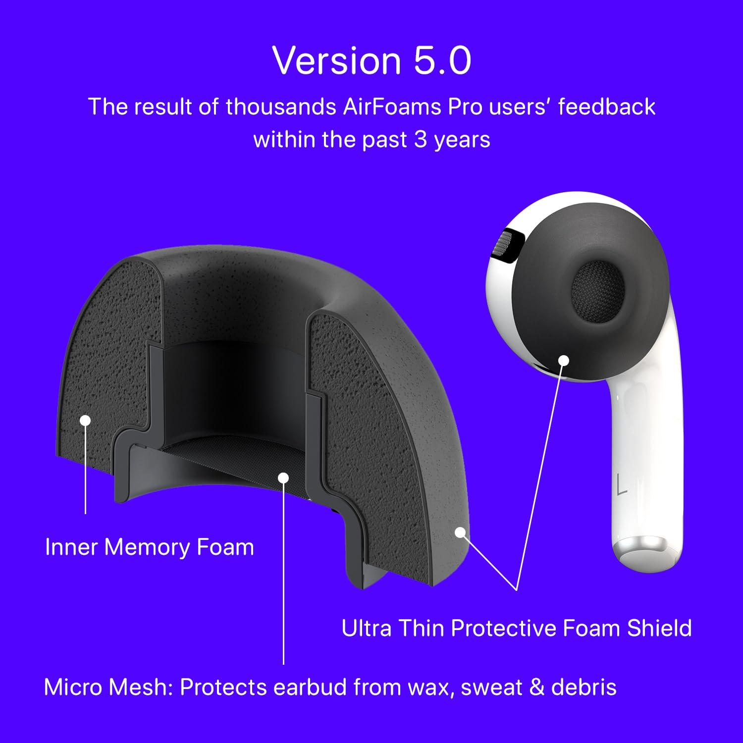 CharJenPro Patented AirFoams Pro Ultra V5.0 Memory Foam Ear Tips with Foam Shield for AirPods Pro 1st & 2nd Gen, Latest Version, Lifetime Replacement, Secure, Comfortable, Replacement Tip (SML) - Image 5