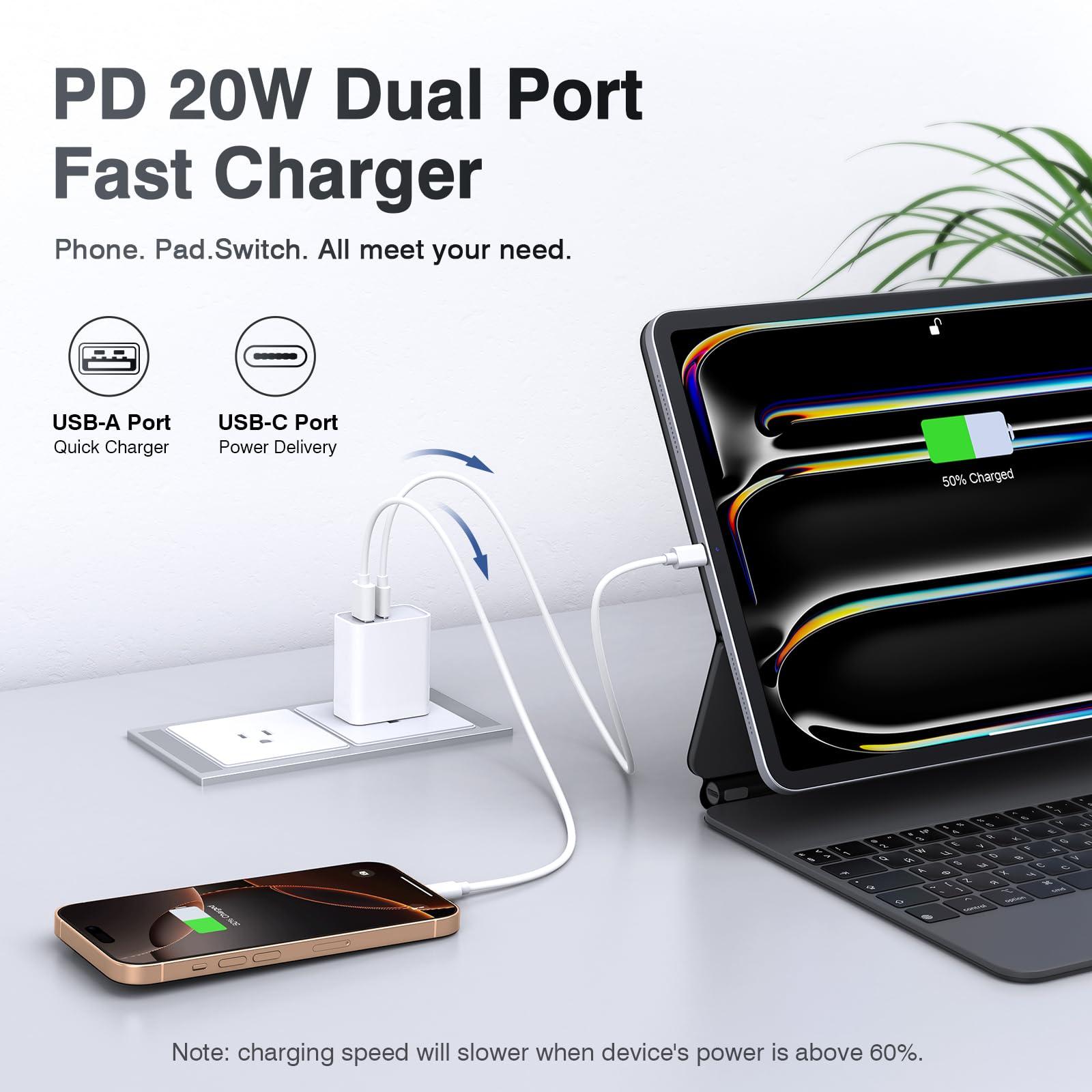 LCGENS USB C Wall Charger Block 20W, 2-Pack Dual Port PD Power Delivery Fast Type C Charging Block Plug Compatible with iPhone 11/12/13/14/15/16/Pro Max, XS/XR/X, Ipad Pro, Samsung Galaxy - Image 4