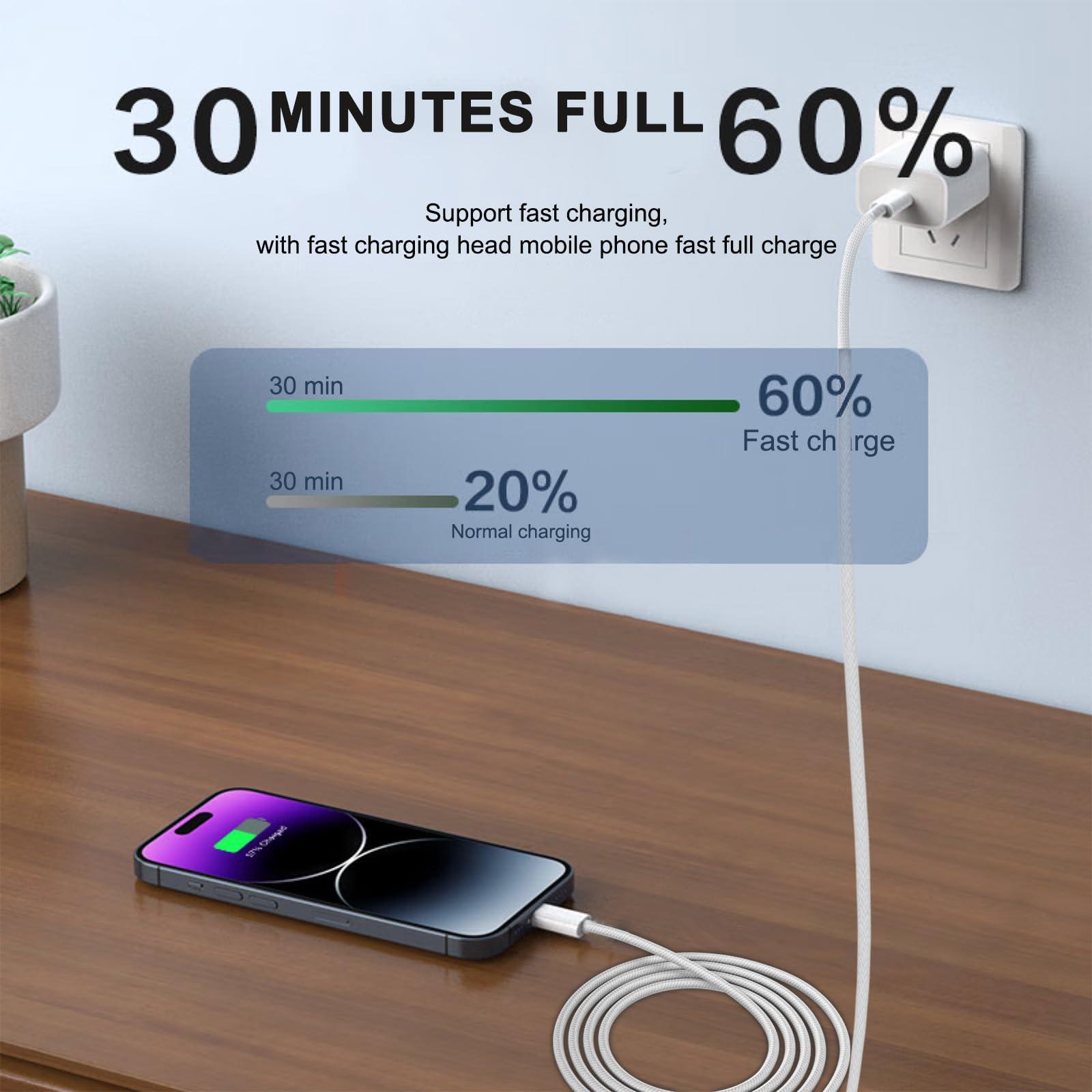 20W Type C Fast Wall Charger Block for iPhone 16e 16 15,AirPods 4 4th, AirPods Max 2024, AirPods Pro 2 2nd, iPad Pro 13/12.9, iPad Air 13 Generation,iPad 10th Tablet USB C to USB C Charging Cord Cable - Image 4