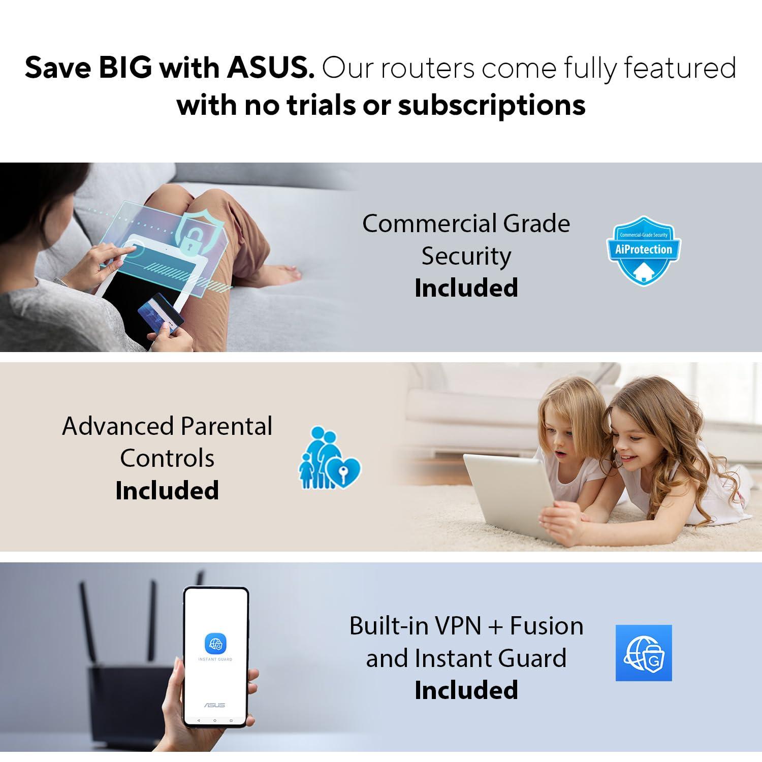 ASUS RT-AX86U Pro (AX5700) Dual Band WiFi 6 Extendable Gaming Router, 2.5G Port, Gaming Port, Mobile Game Mode, Port Forwarding, Subscription-free Network Security, VPN, AiMesh Compatible - Image 6