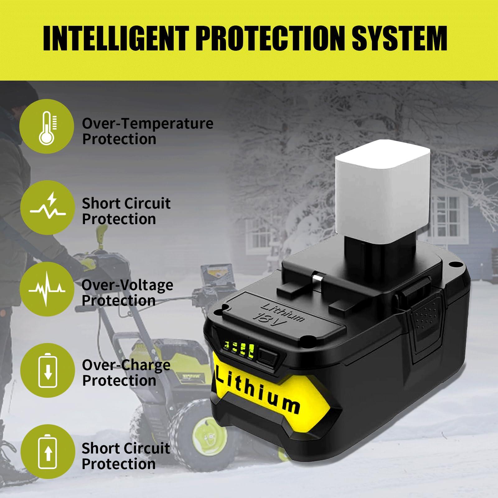 2Pack P108 18V 6.5A Replacement Ryobi 18V Batteries and Charger Kit, for ONE+ 18-Volt Lithium Battery P104 P105 P102 P103 P107 P108, with a P117 P118 Fast Charger for Ryobi Battery - Image 5