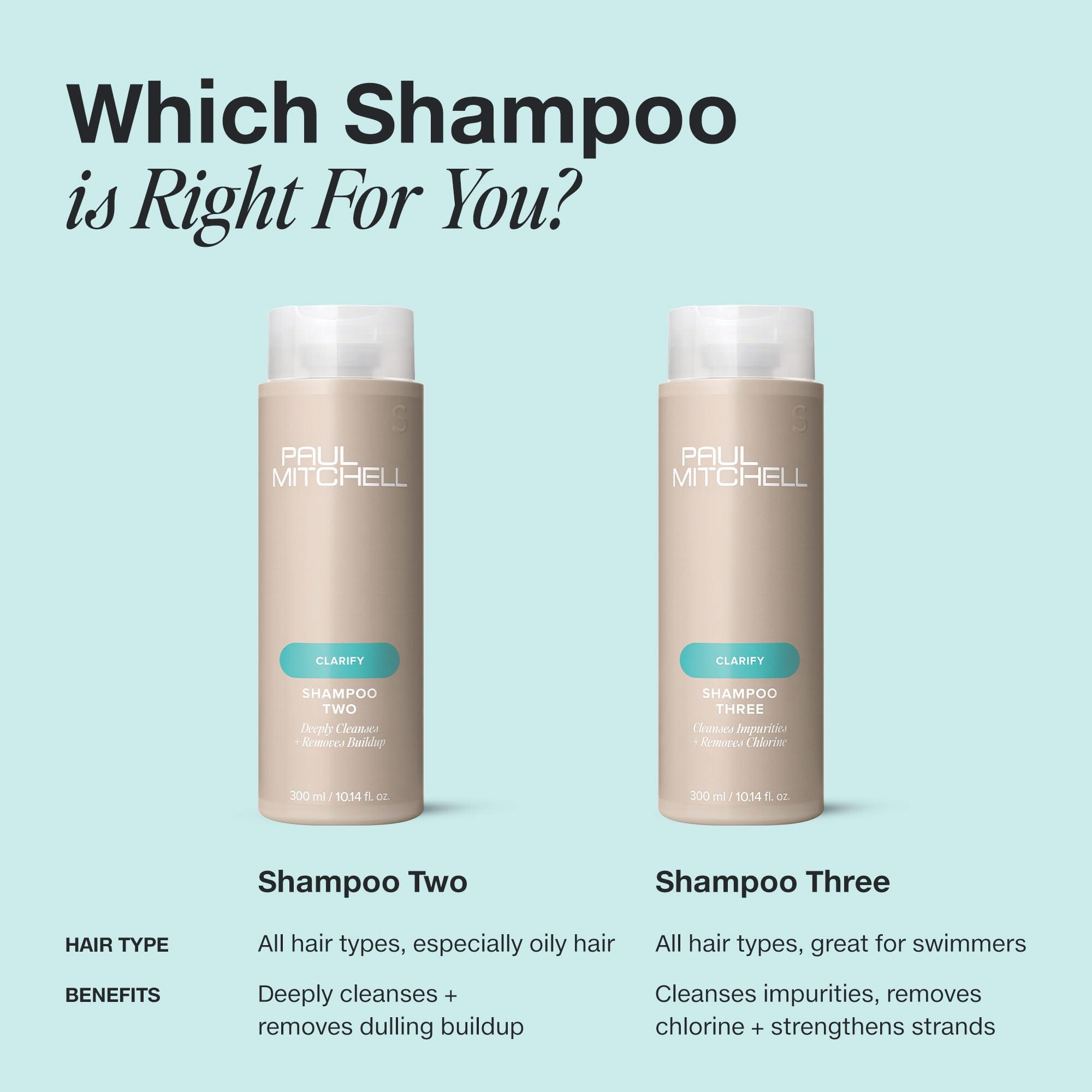 Paul Mitchell Shampoo Two, Clarifying Shampoo, Deep Cleanses + Removes Buildup, For All Hair Types, Especially Oily Hair - Image 6