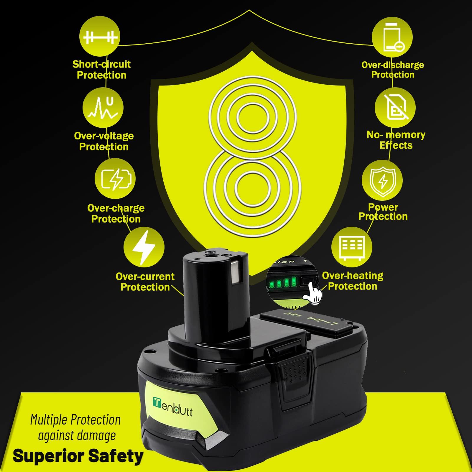 TenHutt 【Upgrade】 2 Packs 6.0Ah Lithium Replacement Battery for Ryobi 18V ONE+ Cordless Power Tool P108(130429054) Compatible with P102 P103 P104 P105 P107 P108 Lithium Battery - Image 6