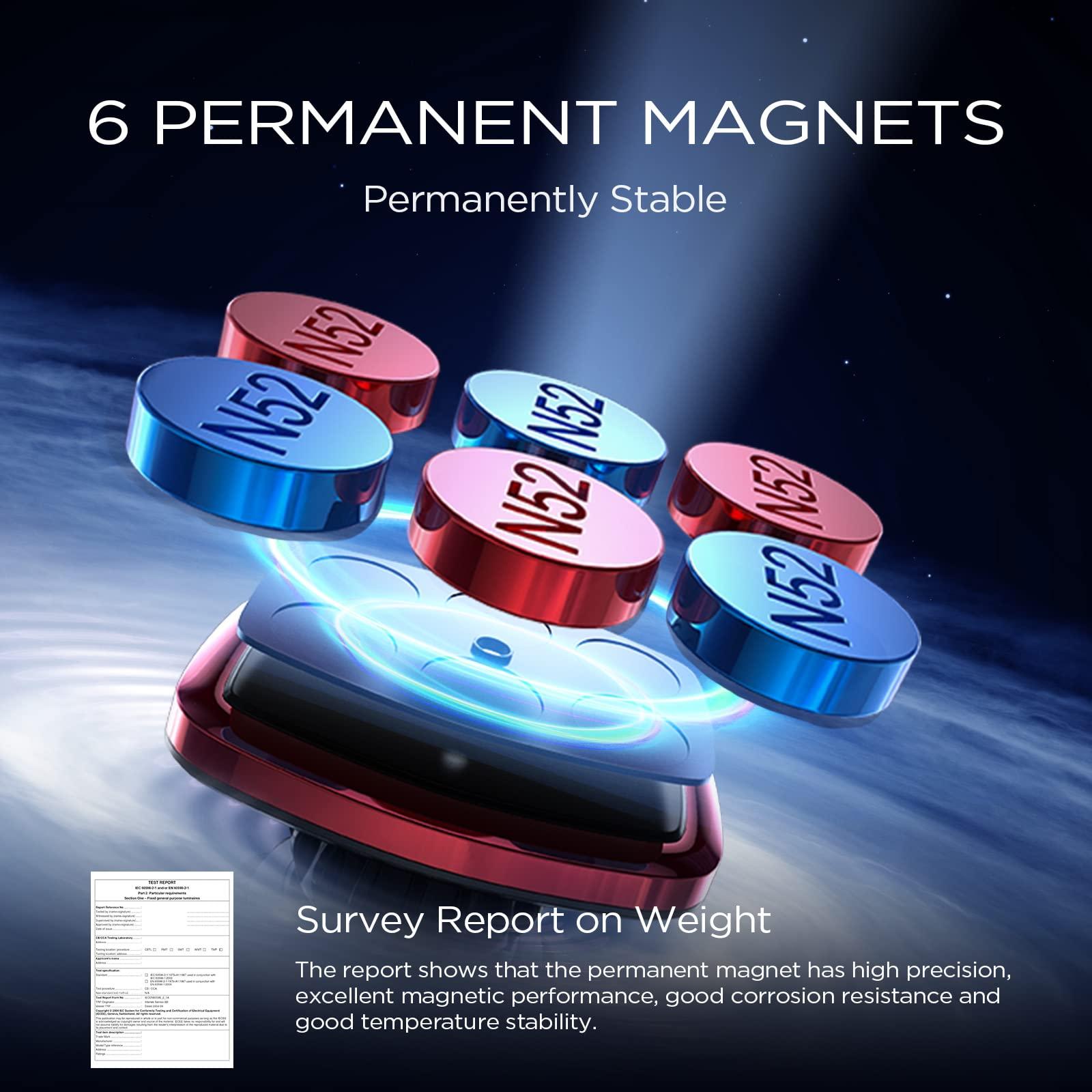 LISEN Magnetic Phone Holder for Car Upgraded Clip Ultra Car Phone Holder 6 Strong Magnets Cell Phone Holder Car Magnetic Case Friendly Phone Car Holder Mount for 4-6.7 inch Smartphones (Red) - Image 5