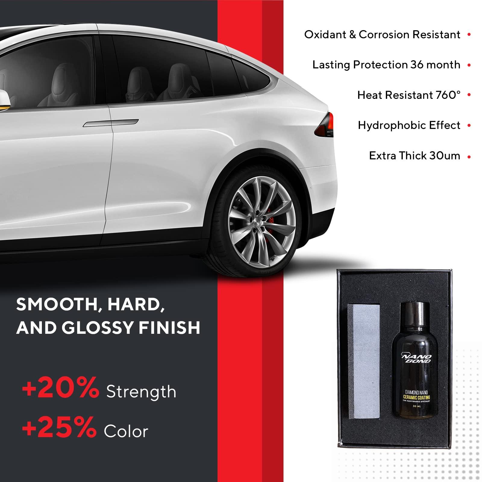 Nano Bond Ceramic Coating 9H PRO, Car, Plastic, Glass, and Wheel Exterior Care Product kit, Hydrophobic, Long Lasting Professional Care, High Gloss Paint Shine, Automotive Polishing with Sio2, 30ML - Image 3