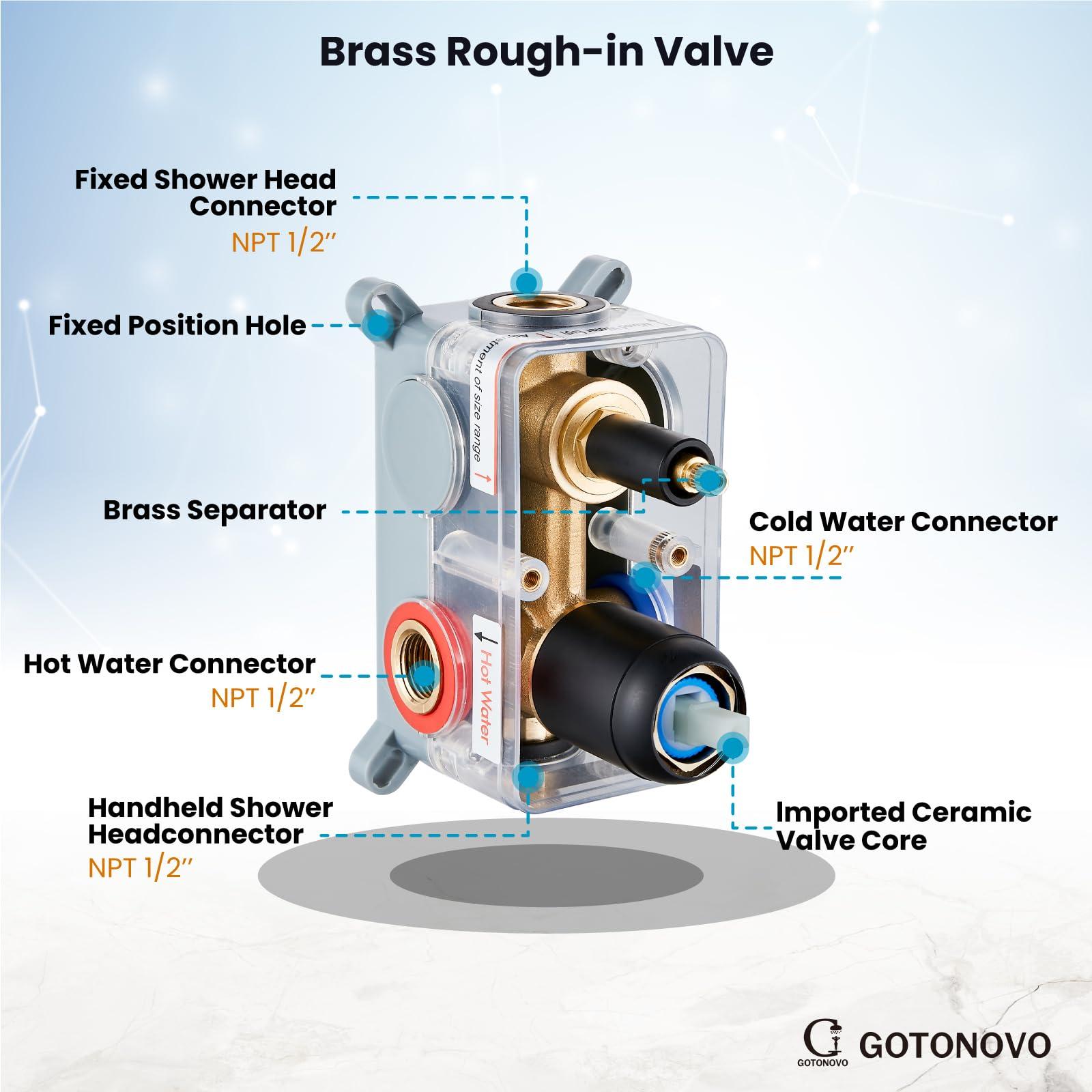 gotonovo Shower System 10 Inch Round Rainfall Showerhead Wall Mounted High Pressure Shower Faucet Set Fixture Combo with Rough in Valve and Cylindrical Handheld Spray, Matte Black - Image 8