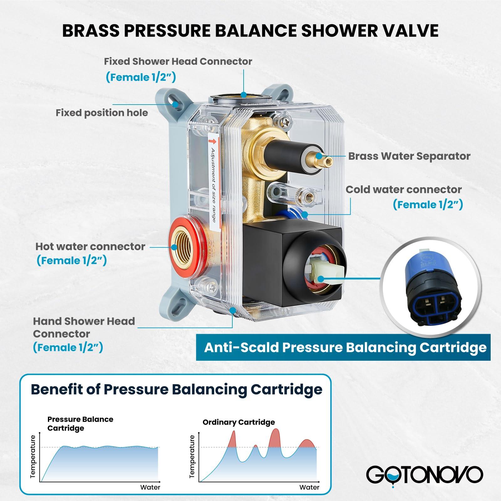 gotonovo Rainfall Bathroom Shower System Rain Shower Head and Handle Set Wall Mounted Shower Complete Combo Solid Brass Pressure Balancing Shower Mixer Valve 10 Inch Matte Black - Image 6