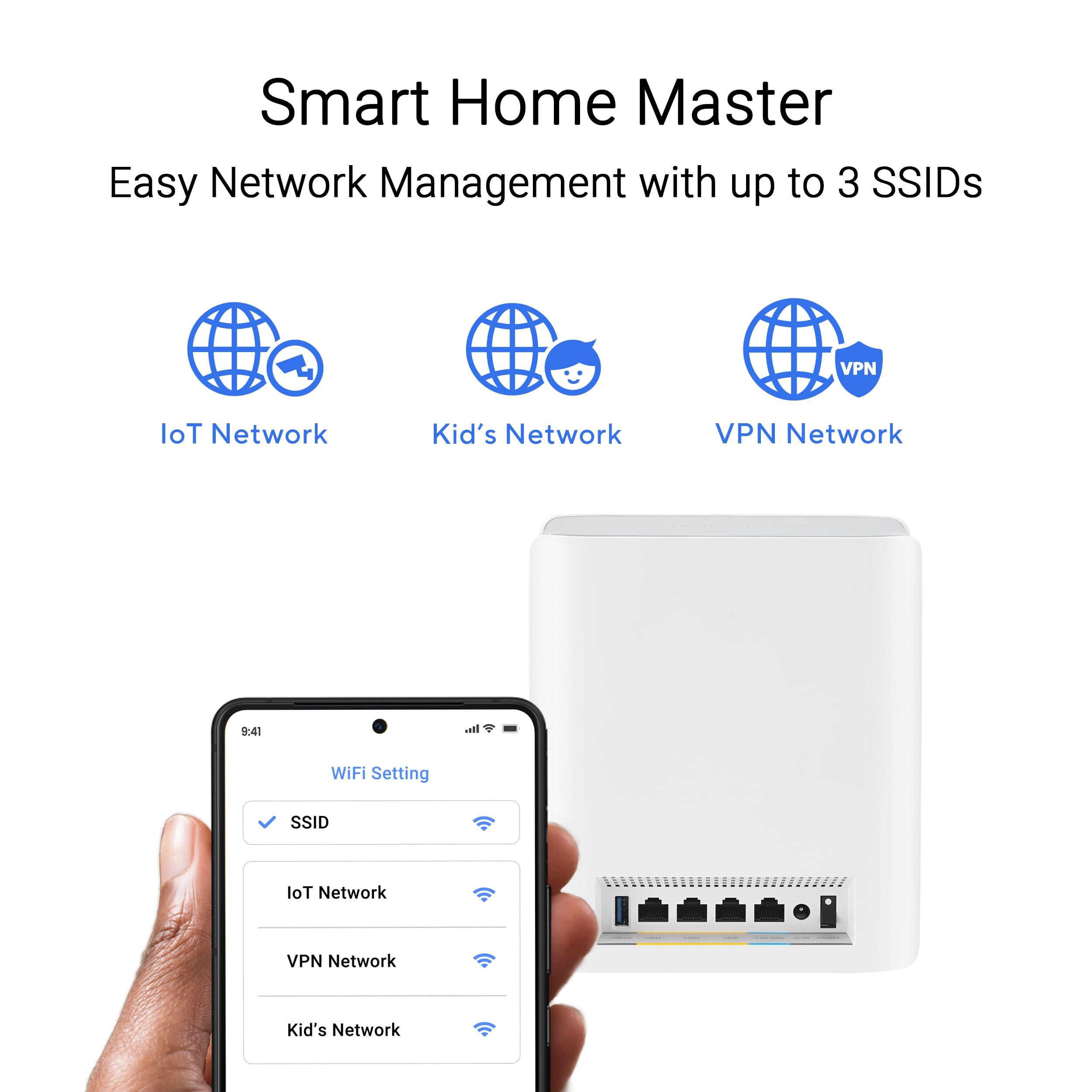 ASUS ZenWiFi BT6 Tri-Band WiFi 7 Mesh, 9.4 Gbps, 5800 sq.ft. (2pk), 2.5G WAN Port, Security and Parental Controls Included, Smart Home Master SSIDs, 4G & 5G Mobile Tethering- BT6 (W-2-PK) - Image 9