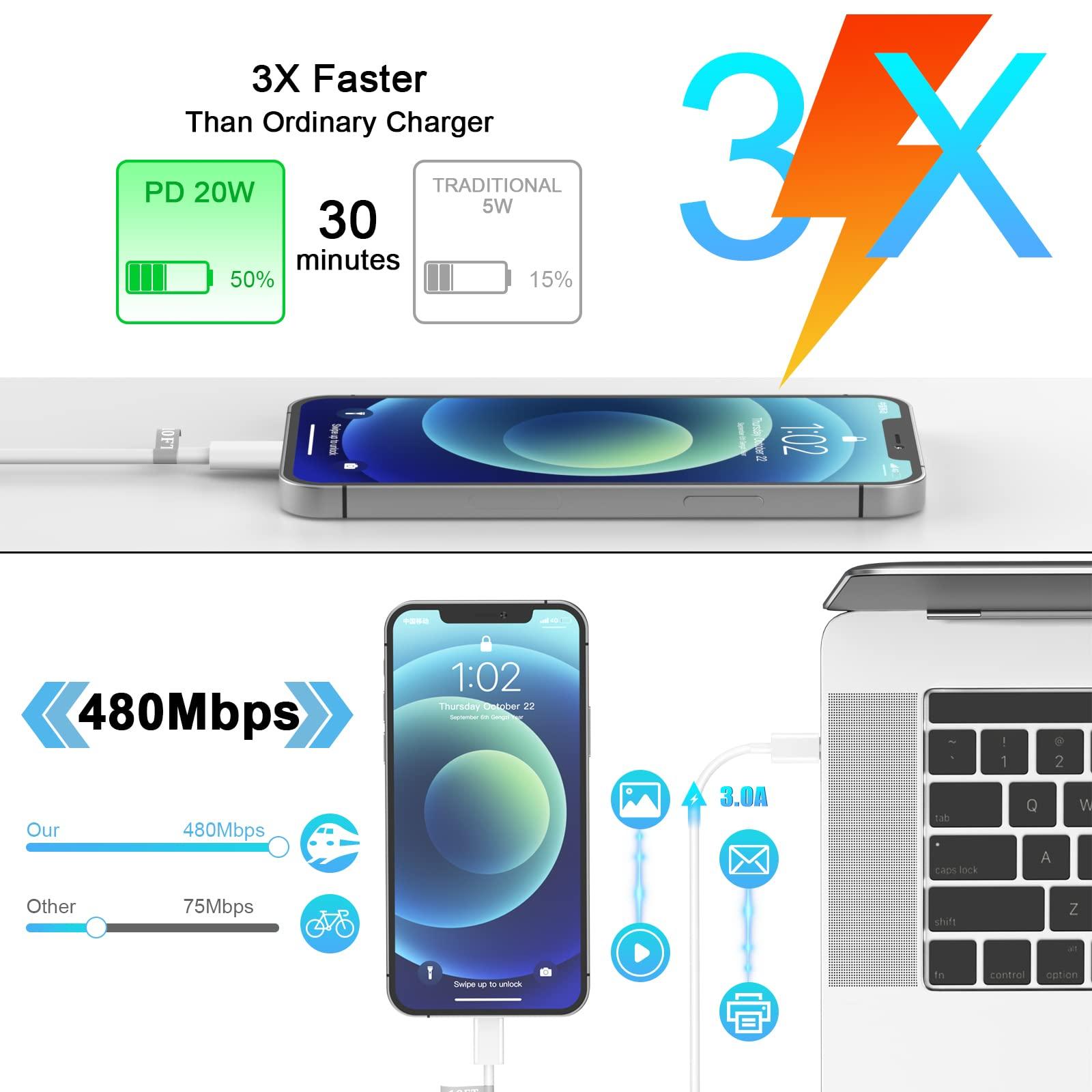 iPhone 14 13 12 Fast Charger,[MFi Certified] 20W USB C Fast Charger Wall Charger Block Plug Adapter with 10FT Long Type-C to Lightning Fast Charging Data Sync Cord for iPhone14 13 12 11 Xs Xr X(3Pack) - Image 2