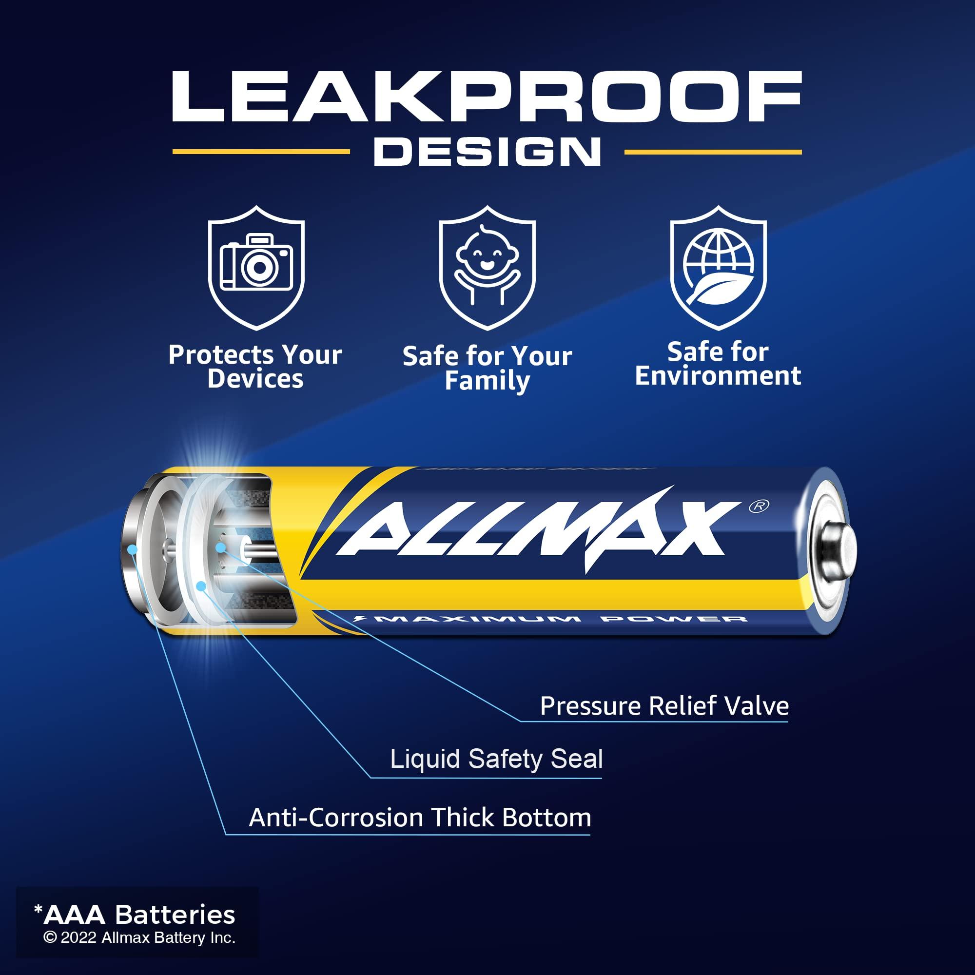 Allmax AAA Maximum Power Alkaline Triple A Batteries (100 Count) – Ultra Long-Lasting, Leakproof Design, 10-Year Shelf Life, Maximum Performance (1.5V) - Image 4