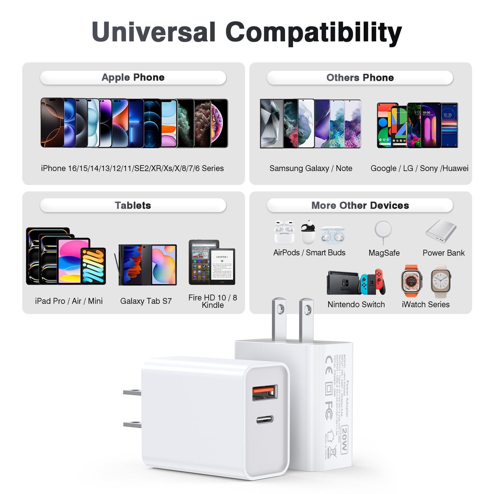 LCGENS USB C Wall Charger Block 20W, 2-Pack Dual Port PD Power Delivery Fast Type C Charging Block Plug Compatible with iPhone 11/12/13/14/15/16/Pro Max, XS/XR/X, Ipad Pro, Samsung Galaxy - Image 3