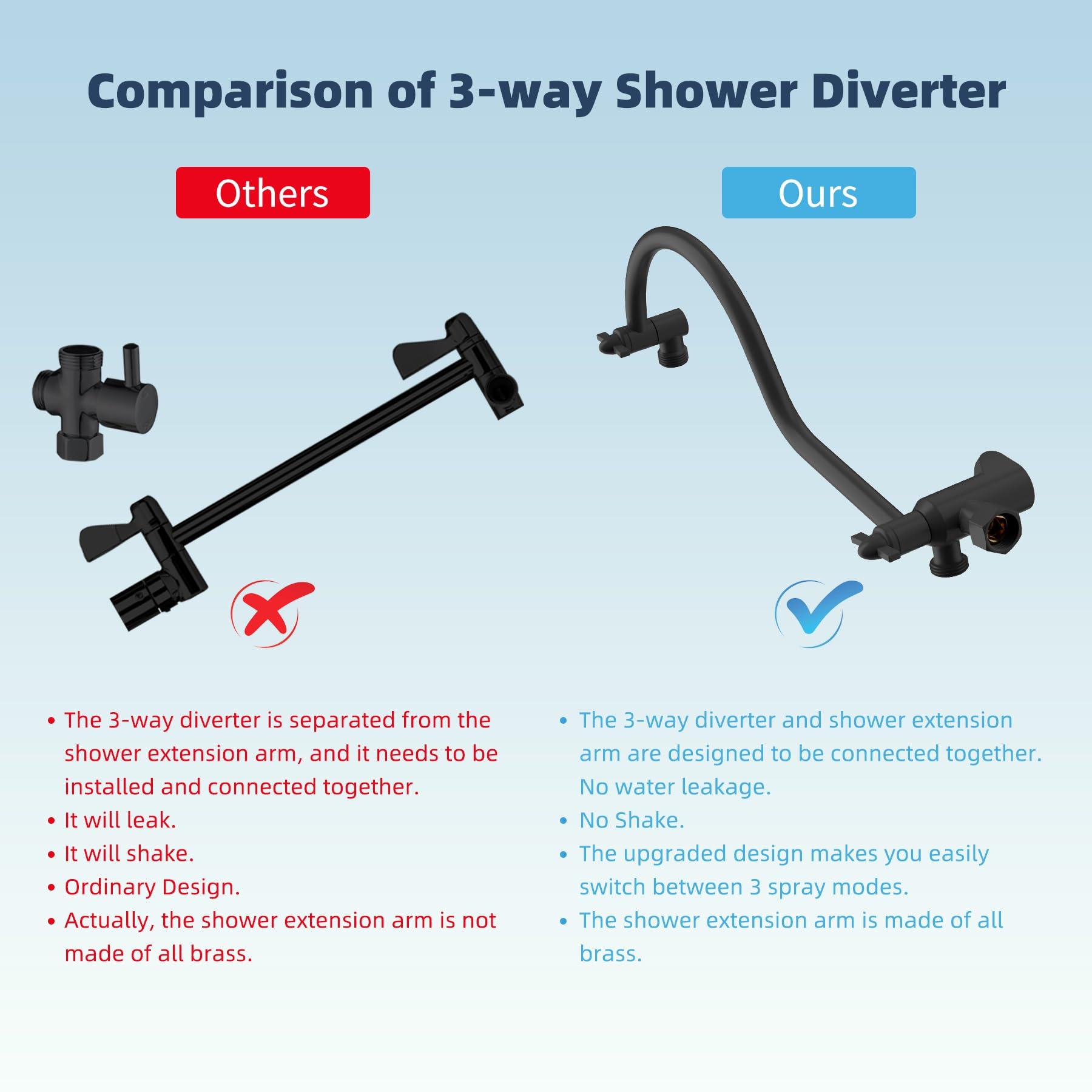 Hibbent All Metal High Pressure Rainfall 10 Inch Shower Head/Handheld Showerhead Combo/ 12 Inch Adjustable Curved Shower Extension Arm, 7-Spray, 71-inch Hose, Adhesive Showerhead Holder, Matte Black - Image 5