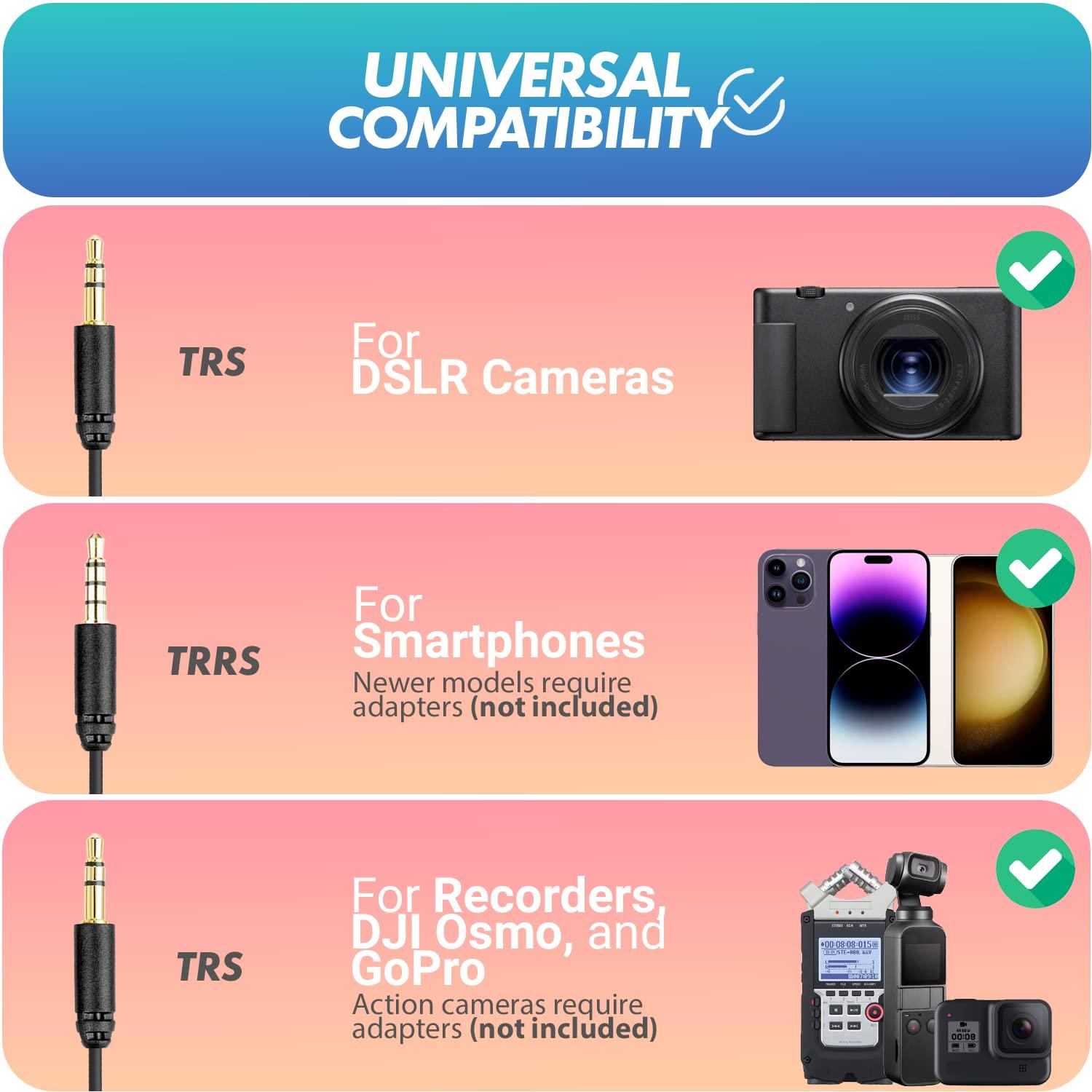 Movo VXR10-PRO External Video Microphone for Camera with Rycote Lyre Shock Mount - Compact Shotgun Mic and Accessories Compatible with Smartphones and DSLR Cameras - Battery-Free DSLR Microphone - Image 6