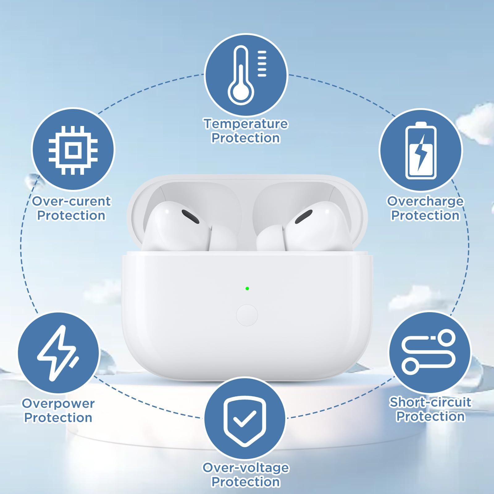 Compatible airpods pro 2 charging case, airpod pro 2 case replacement, Wireless Charging Case, Charging Replacement Case for AirPods Pro 1st/2nd, Built-in 660 mAH Battery-(No Earbuds) Type-C Charging - Image 6