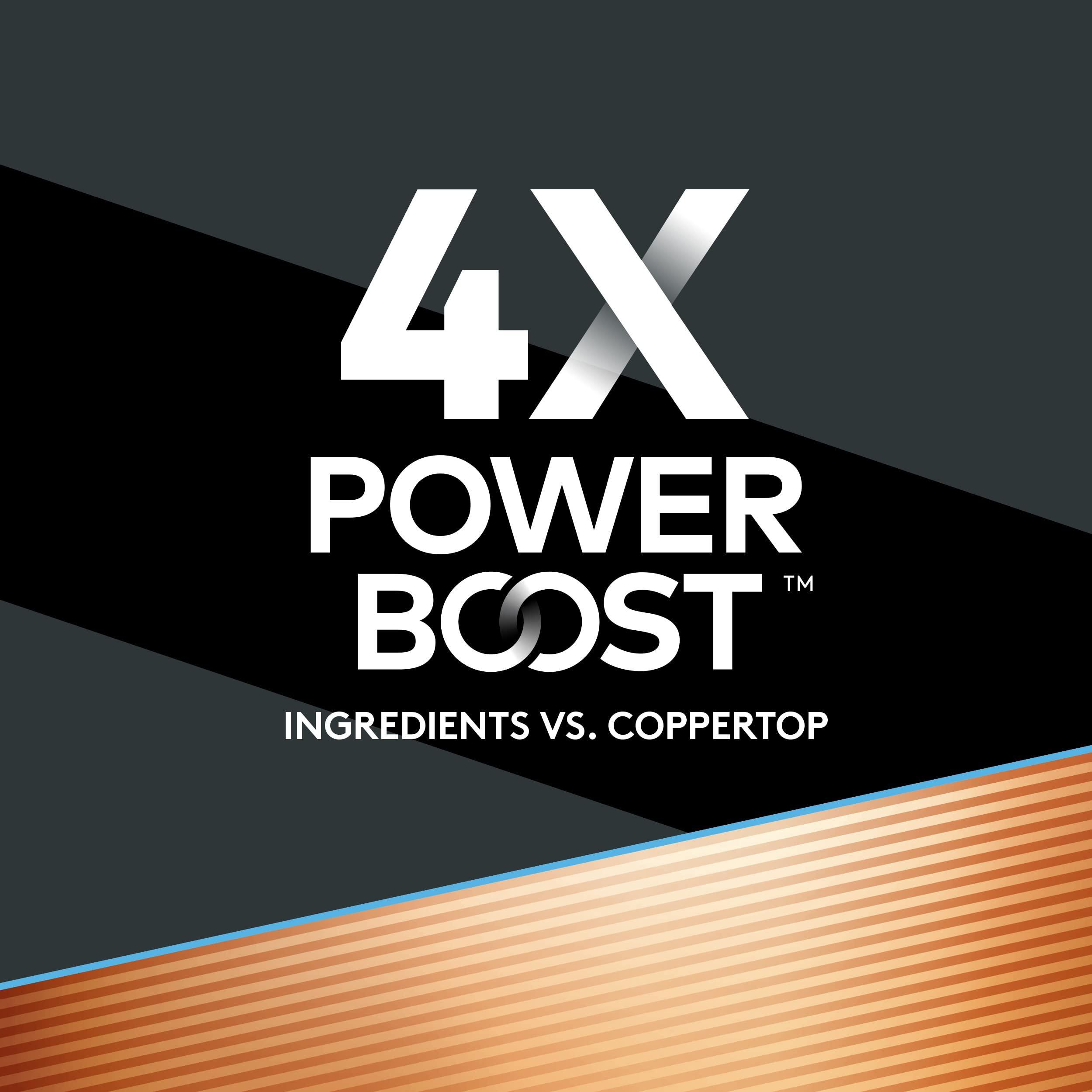 Duracell Optimum AAA Batteries with 4x Power Boost Ingredients, 24 Count (Pack of 1). Re-closable pack for quick, easy access and organized storage. Triple A Battery with Long-Lasting Power - Image 2