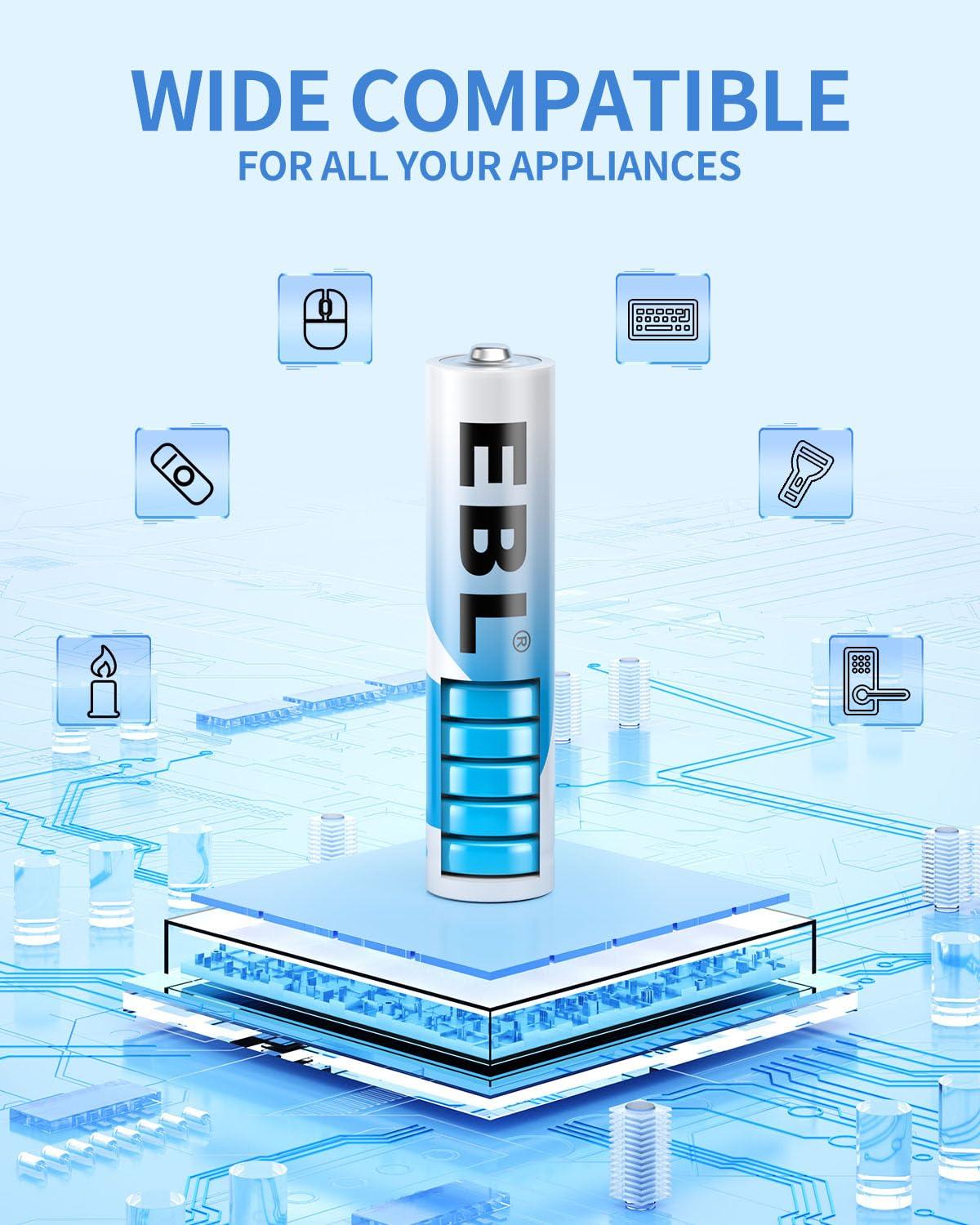 EBL AAA Batteries 24 Pack, 1.5V Alkaline Triple A Batteries, Long-Lasting Alkaline Power for All Your Devices, 10-Year Shelf Life - Image 5