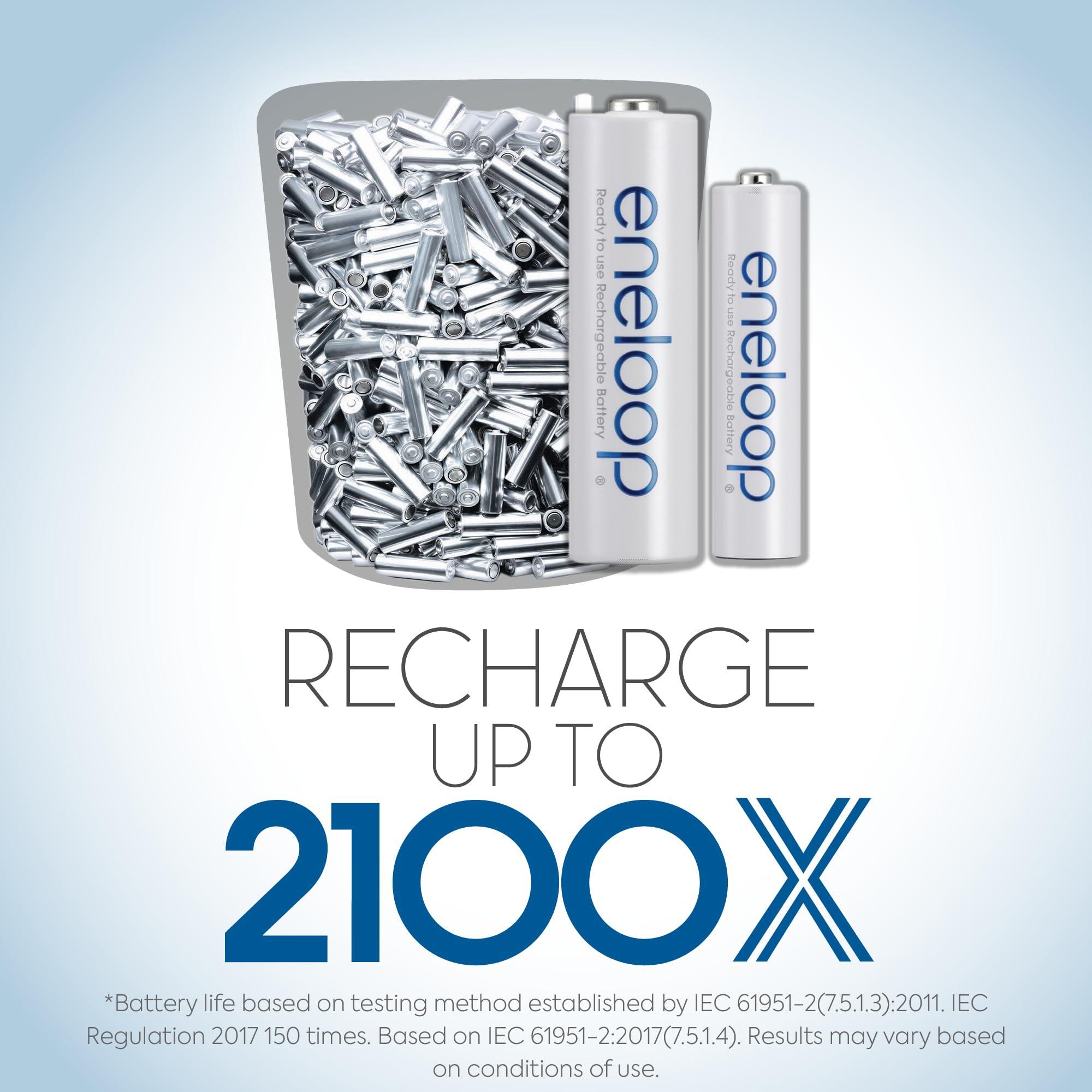 Eneloop Panasonic BK-3MCCA4BA AA 2100 Cycle Ni-MH Pre-Charged Rechargeable Batteries, 4-Battery Pack - Image 4