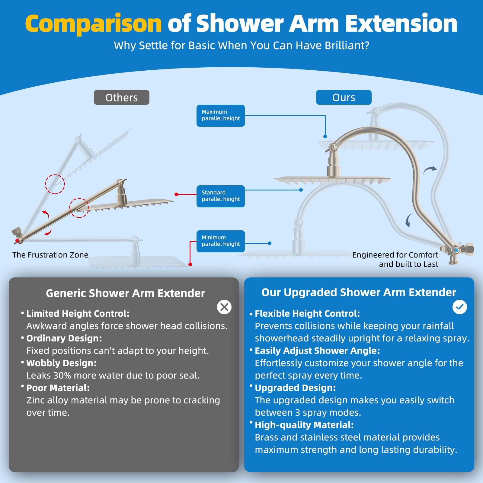 Hibbent All Metal Shower Head, 10'' High Pressure Rainfall Shower Head, Showerhead Combo, Handheld Shower Wand, 12'' Adjustable Curved Extension Arm, 71'' Hose, Shower Head Holder, Brushed Nickel - Image 5