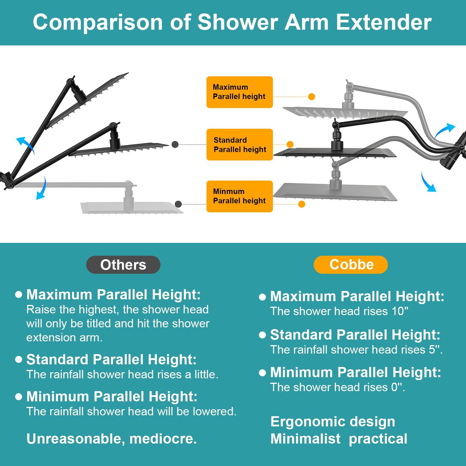Cobbe 12 Inch All Metal 3-Way Rain Shower Head, High Pressure Shower Head, Dual Shower Heads with Handheld Spray Combo - Upgrade Extension Arm Height Adjustable - 9 Spray Filtered Shower Head, Black - Image 3