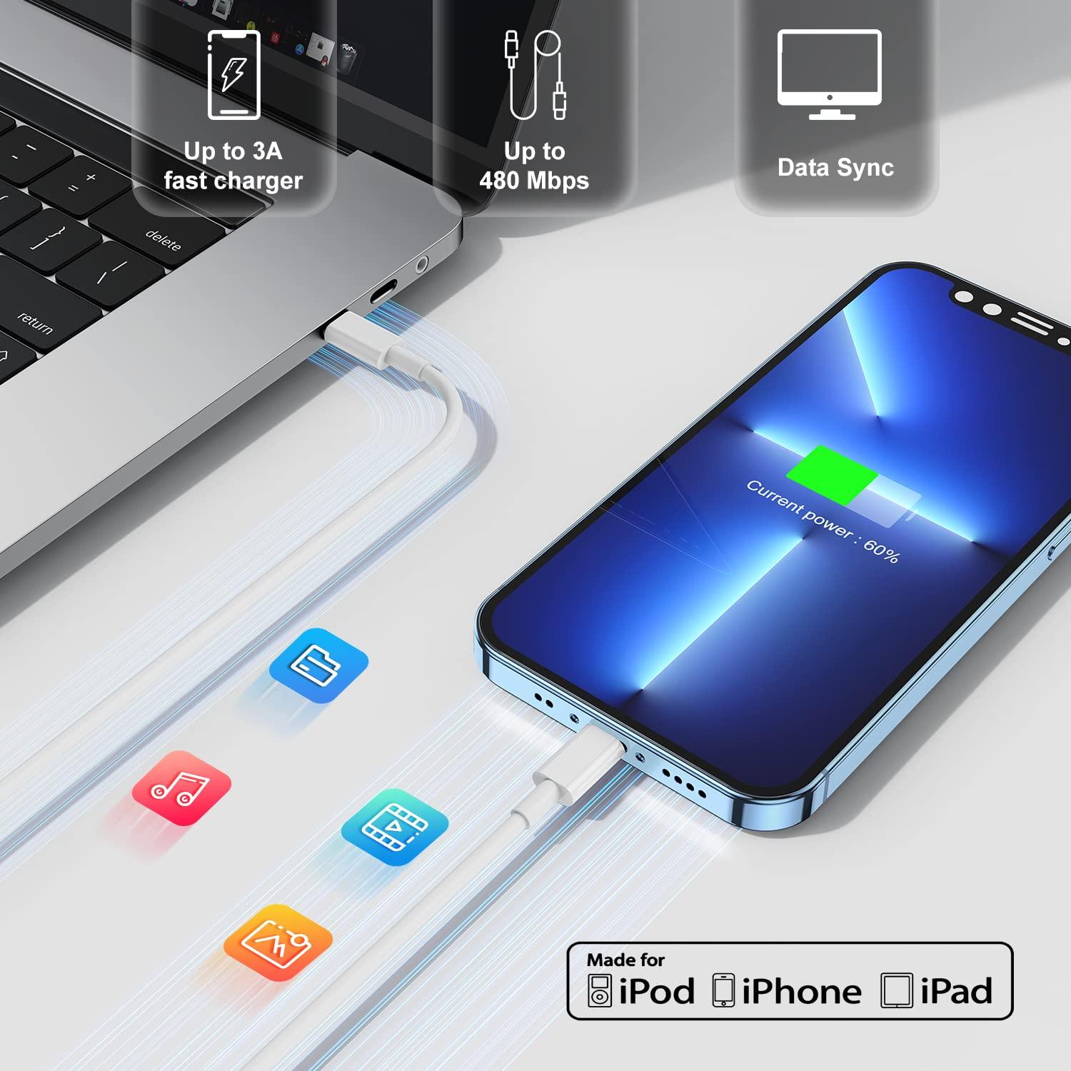 Fast Charger for iPhone Charger Fast Charging 6ft Lightning Cable,for iPhone 14 13 12 Pro Max Charger Fast Charging with 20w USB C Charger Block,Type C to Lightning Cord for iPhone 11 Pro Max/XS-White - Image 6
