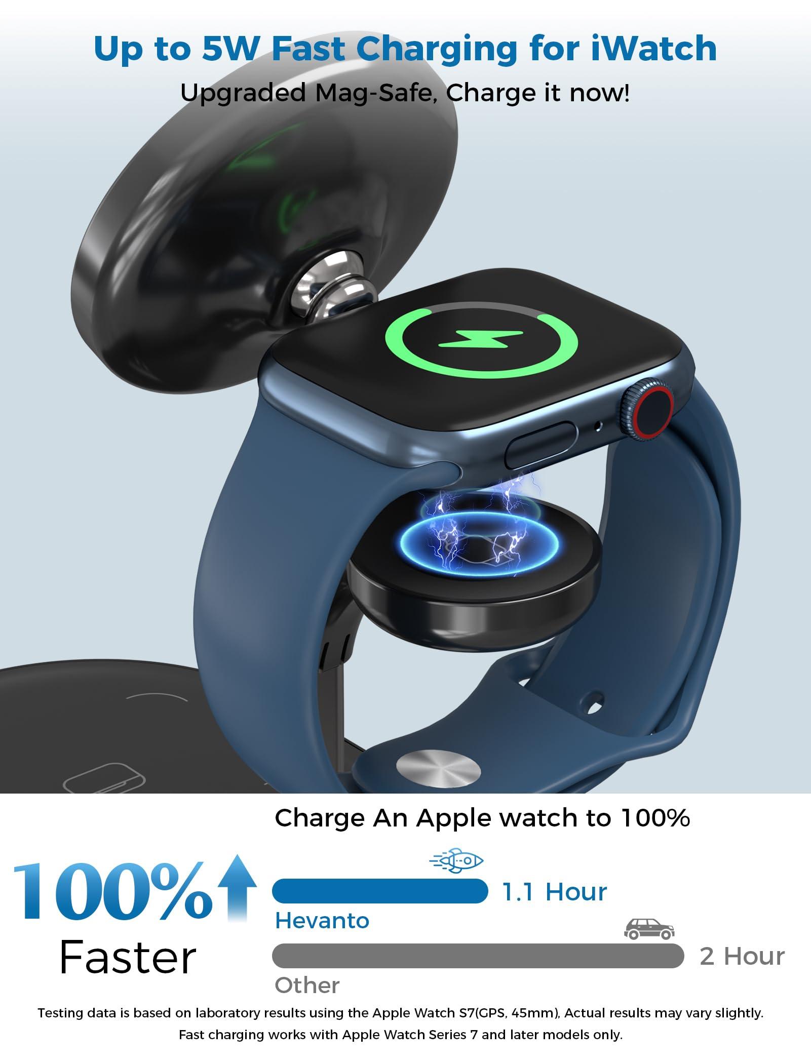 Hevanto 3 in 1 Wireless Charging Station for Apple MagSafe Charger, 15W Fast Qi-Certified Magnetic Mag-Safe Charger Stand for iPhone 16 15 14 13 12 Apple Watch AirPods, Adjustable Angle,Gifts for Men - Image 5