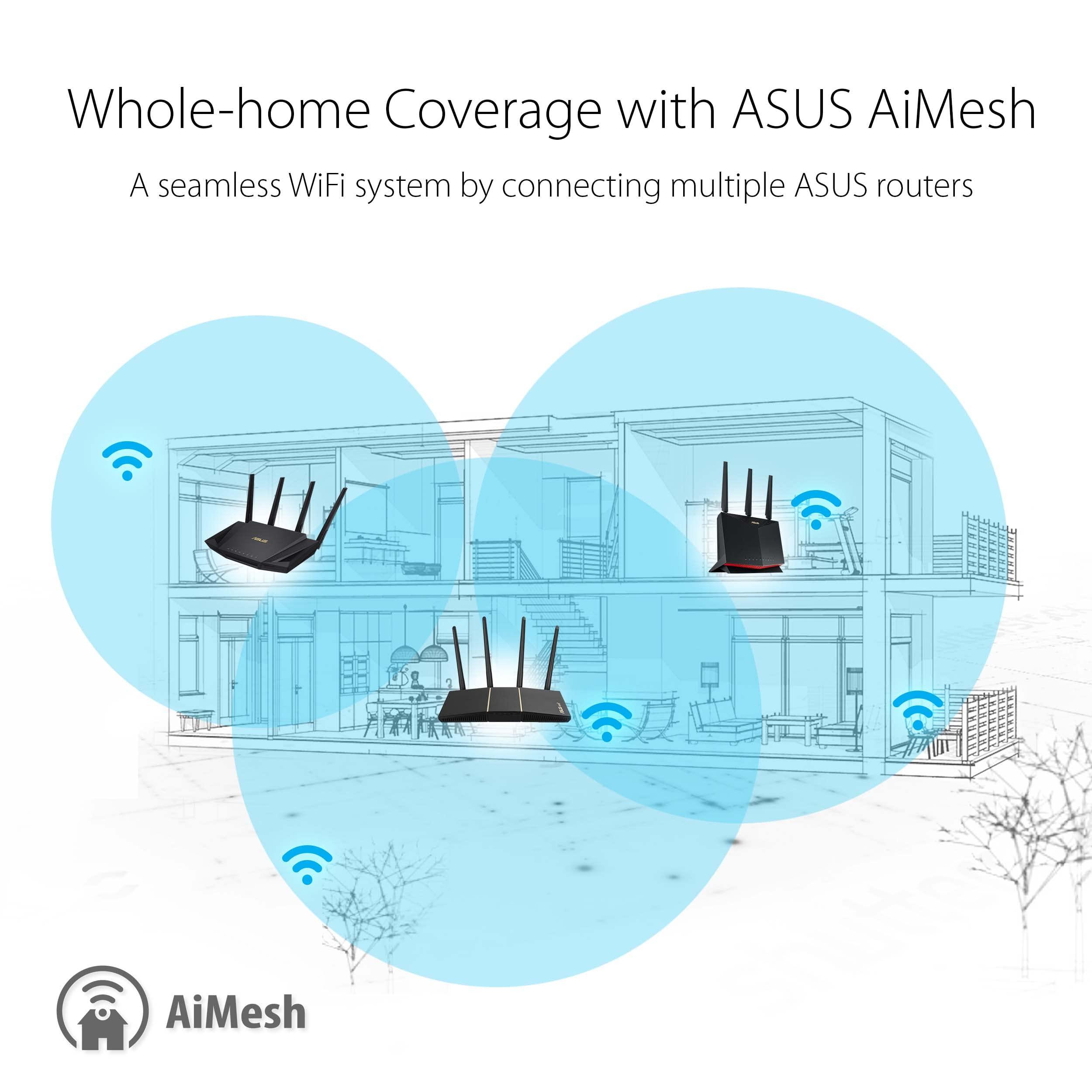 ASUS AX3000 WiFi 6 Router (RT-AX57) - Dual Band Gigabit Wireless Internet Router, Gaming & Streaming, AiMesh Compatible, Included Lifetime Internet Security, Parental Control, MU-MIMO, OFDMA - Image 8