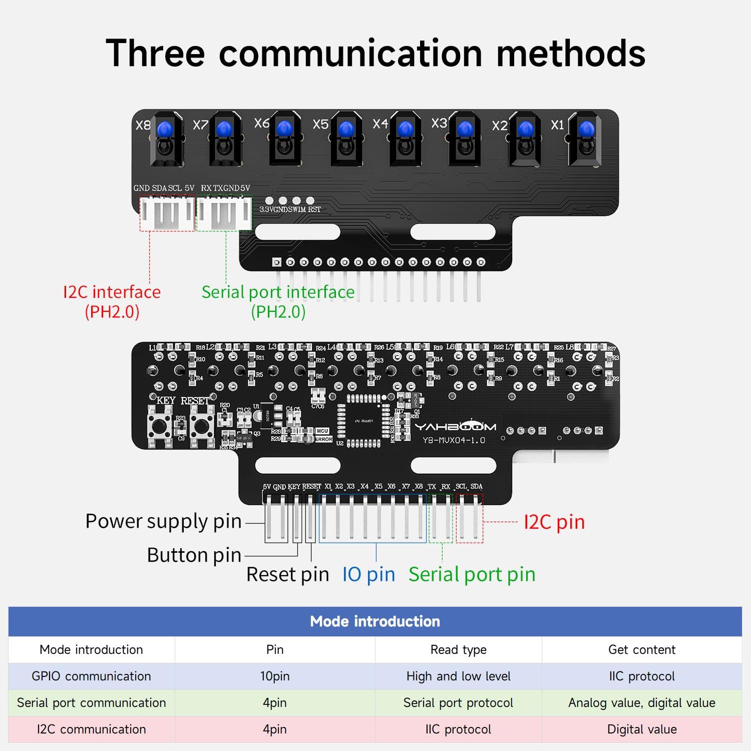 Yahboom 8-Channel Line Patrol Module Sensor 10 Pin,GPIO/IIC/USART,Suitable for RaspberryPi/STM32/UNO/Electronic Projects (8-Channel Module+PH2.0+Dupont Line+Copper Column) - Image 5