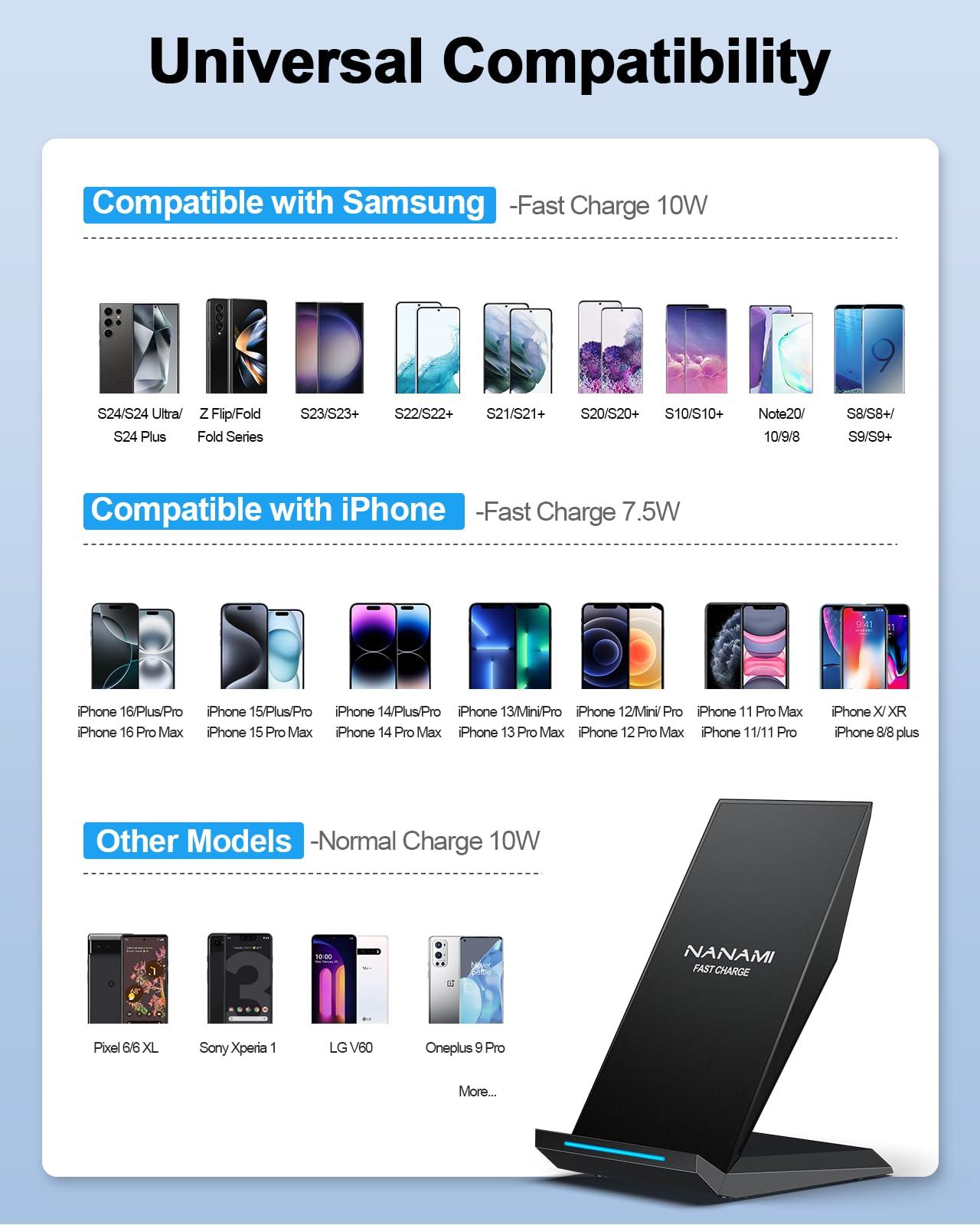 Fast Wireless Charger, NANAMI 15W Qi Certified Wireless Charging Stand Compatible iPhone 16/15/15 Pro/15 Plus/15 Pro Max/14/14 Pro/13/12, for Samsung Galaxy S25/S24/S23/S22/S21 and Qi-Enabled Phone - Image 3