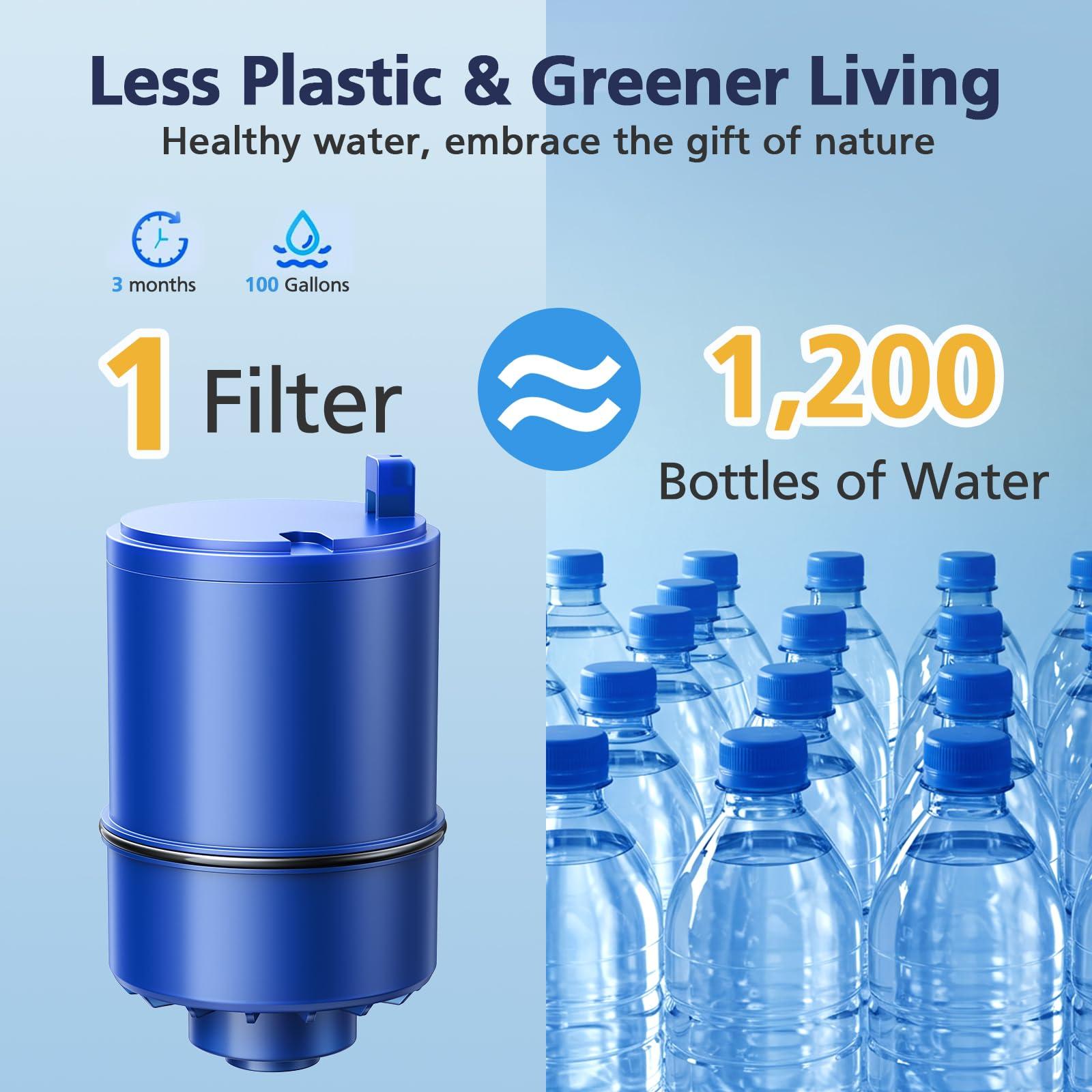 6 Pack Water Filter Replacement Compatible with All PUR®, PUR®PLUS Faucet Filtrat-ion Systems, Pur® RF-9999® Faucet Water Filter, High Efficiency Filtration and 18-Month Value, NSF Certified, Blue - Image 6