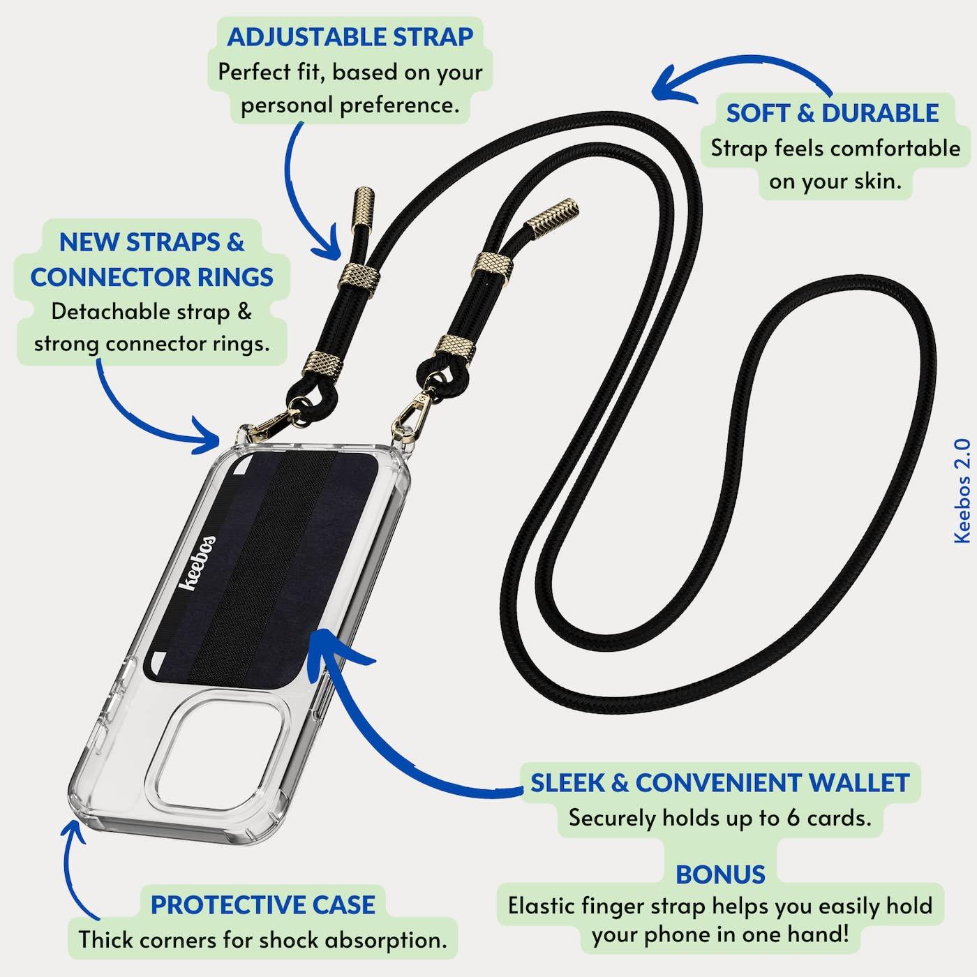 Keebos - Crossbody iPhone Case with Card Wallet and Detachable Strap Design - (Clear Case, Black Strap) Size iPhone 16 Pro - Image 5