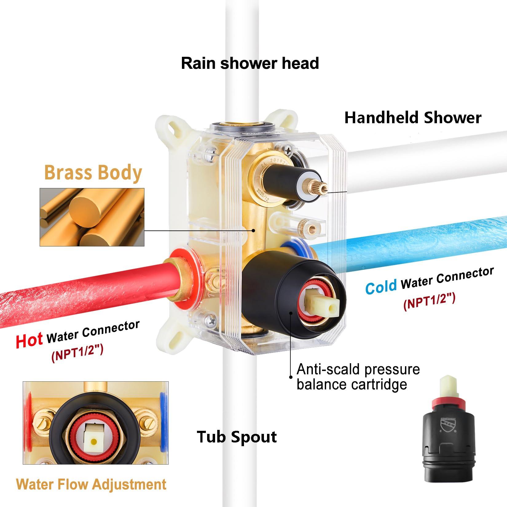 Gabrylly Shower System with Tub Spout, Wall Mounted Tub Shower Faucet Set for Bathroom with High Pressure 10" Rain Shower head and 3-Setting Handheld Shower Head Set,Matte Black - Image 8