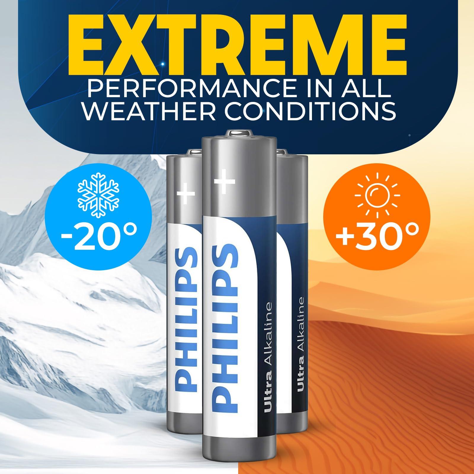 PHILIPS AAA Batteries, Ultra Alkaline Triple AAA Batteries 12 Pack, 1.5v Batteries AAA Size Pack, Ultimate Long-Lasting Power for High-Drain Devices, 10-Year Shelf Life, Durable Leak-Proof Design. - Image 6