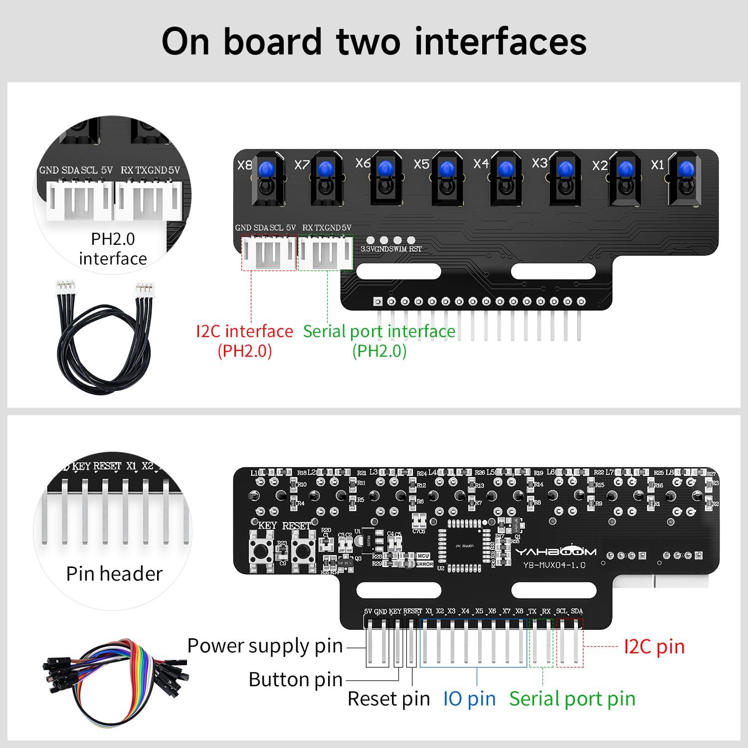 Yahboom 8-Channel Line Patrol Module Sensor 10 Pin,GPIO/IIC/USART,Suitable for RaspberryPi/STM32/UNO/Electronic Projects (8-Channel Module+PH2.0+Dupont Line+Copper Column) - Image 8