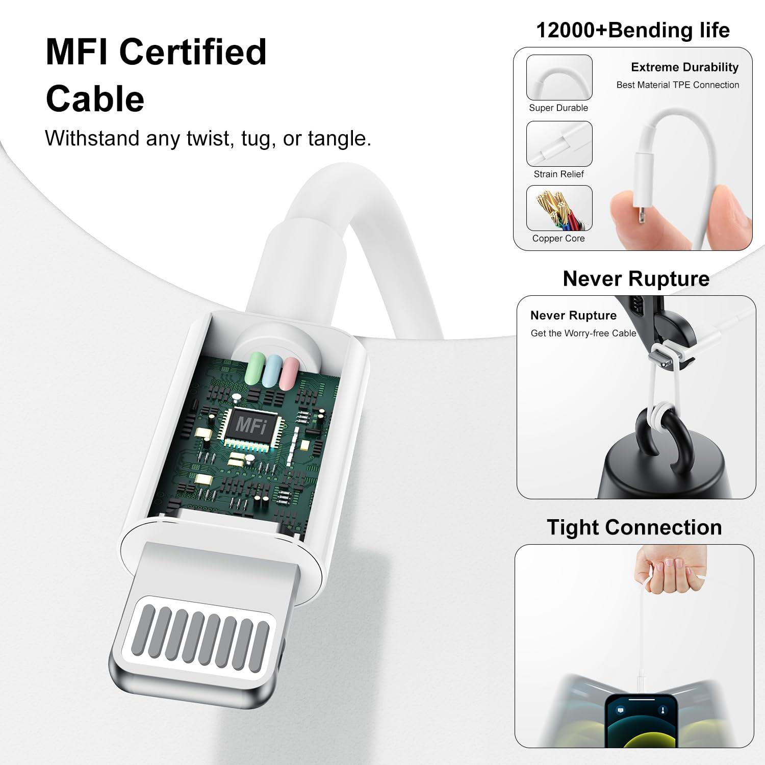 Fast Charger for iPhone Charger Fast Charging 6ft Lightning Cable,for iPhone 14 13 12 Pro Max Charger Fast Charging with 20w USB C Charger Block,Type C to Lightning Cord for iPhone 11 Pro Max/XS-White - Image 3