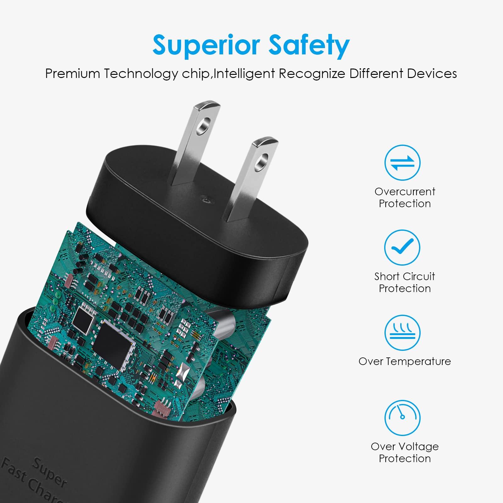 25W USB-C Fast Charger Block with C-to-C Cable [PD PPS Compatible] for Galaxy S24/S23/S22, Pixel 8/7, Z Flip 5, i Phone 16/15 - Compact Type C Charger - Image 6