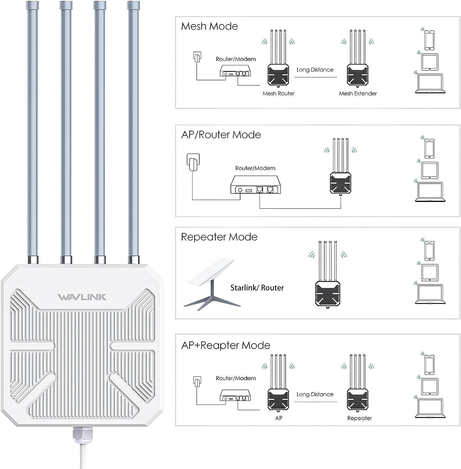 WAVLINK Outdoor WiFi 6 Wireless Access Point, AX1800 WiFi 6 Extender Long Range, Support Active PoE, 4x8dBi Antennas,Work with Starlink/Repeater/Router,IP67,Up to 128 Devices for Farm,Yard,RV,Campsite - Image 5