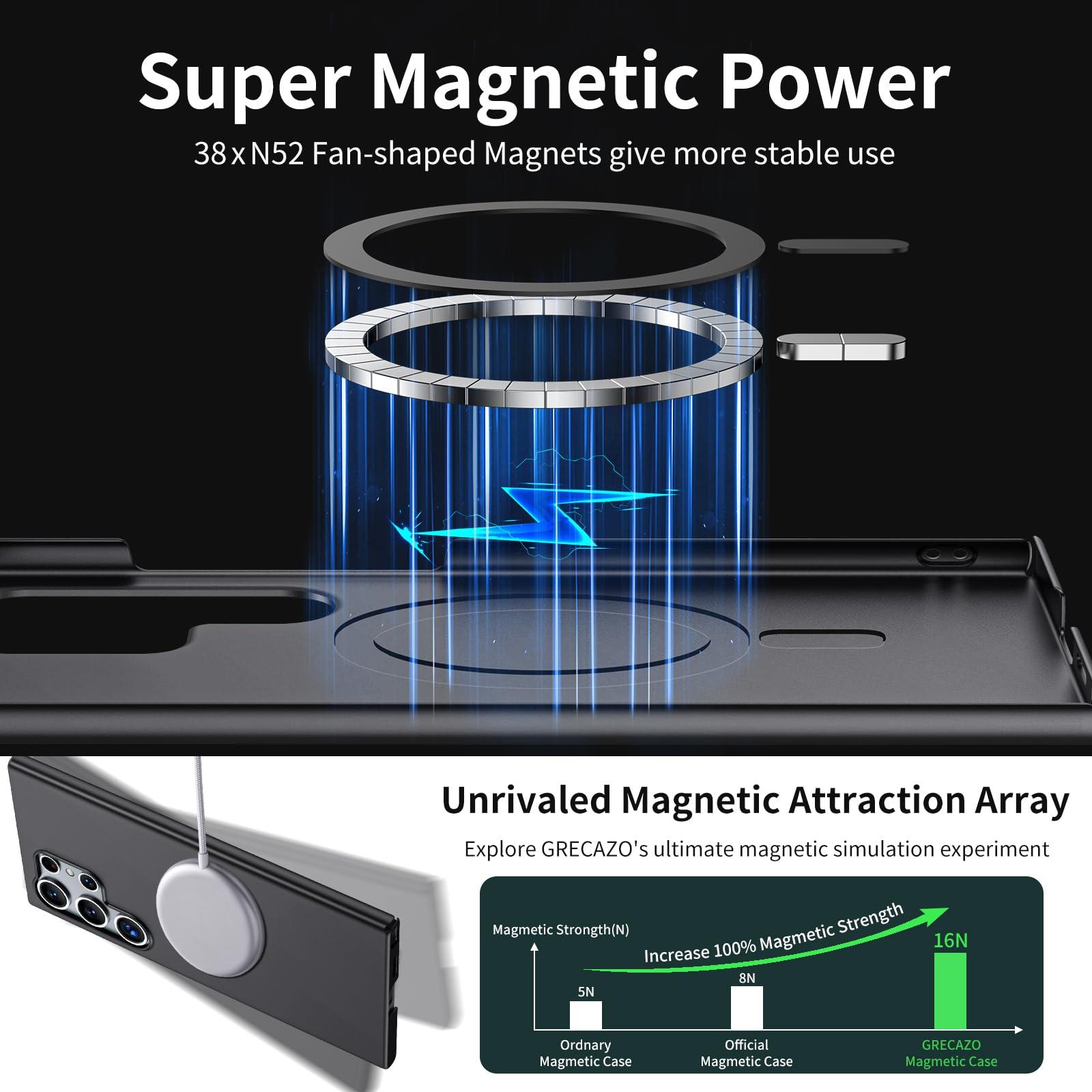 GRECAZO Magnetic Ultra Thin Frosted Designed for Samsung Galaxy S25 Ultra Phone Case 6.9 inch Slim Minimalist Lightweight Matte Hard [Compatibility with MagSafe] Cover Protective Bumper Case- Black - Image 3