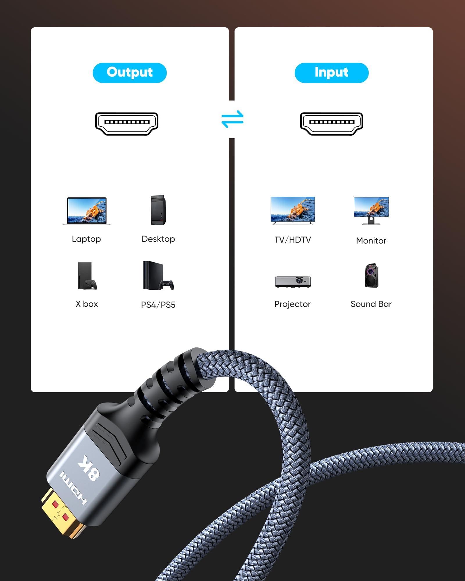 Highwings 8K 10K 4K HDMI Cable 48Gbps 6.6FT/2M, Certified Ultra High Speed HDMI Cable Braided Cord-4K@120Hz 8K@60Hz, DTS:X, HDCP 2.2 & 2.3, HDR 10 Compatible with Roku TV/PS5/HDTV/Blu-ray - Image 6