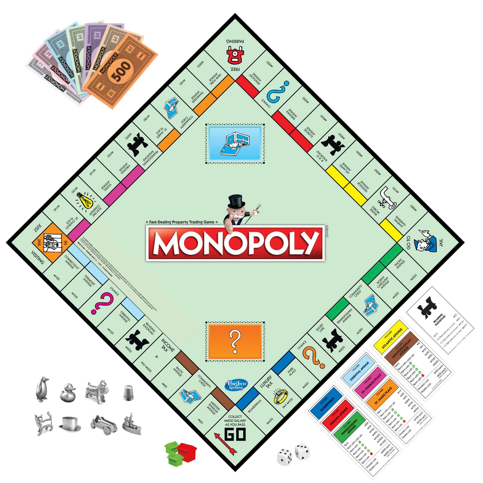 Monopoly Game, Family Board Games for 2 to 6 Players & Kids Ages 8 and Up, Includes 8 Tokens (Token Vote Edition) - Image 4