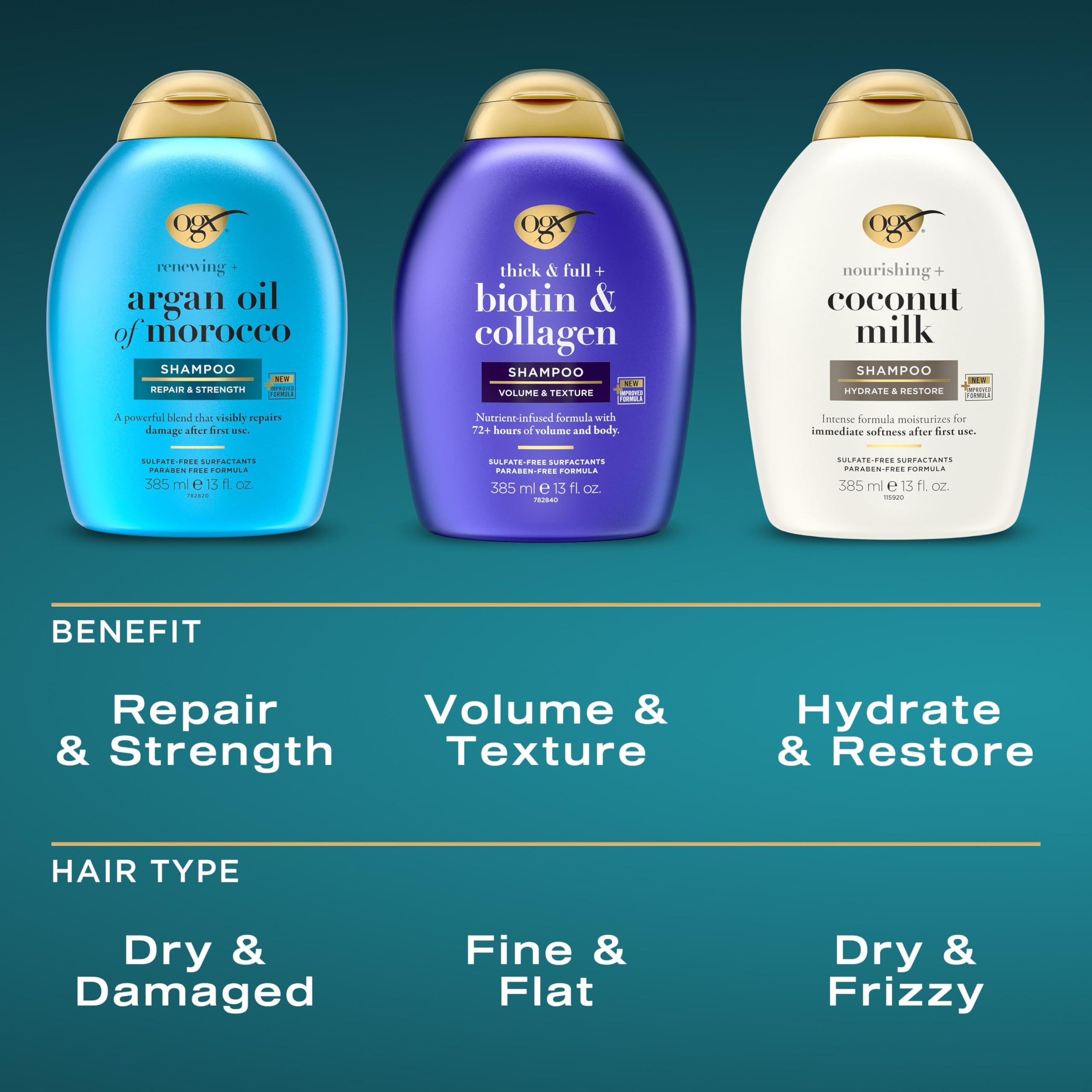 OGX Nourishing + Coconut Milk Shampoo, Hydrating & Restoring Shampoo Moisturizes for Soft Hair After the First Use, Paraben-Free, Sulfate-Free Surfactants, 25.4 fl. oz - Image 5