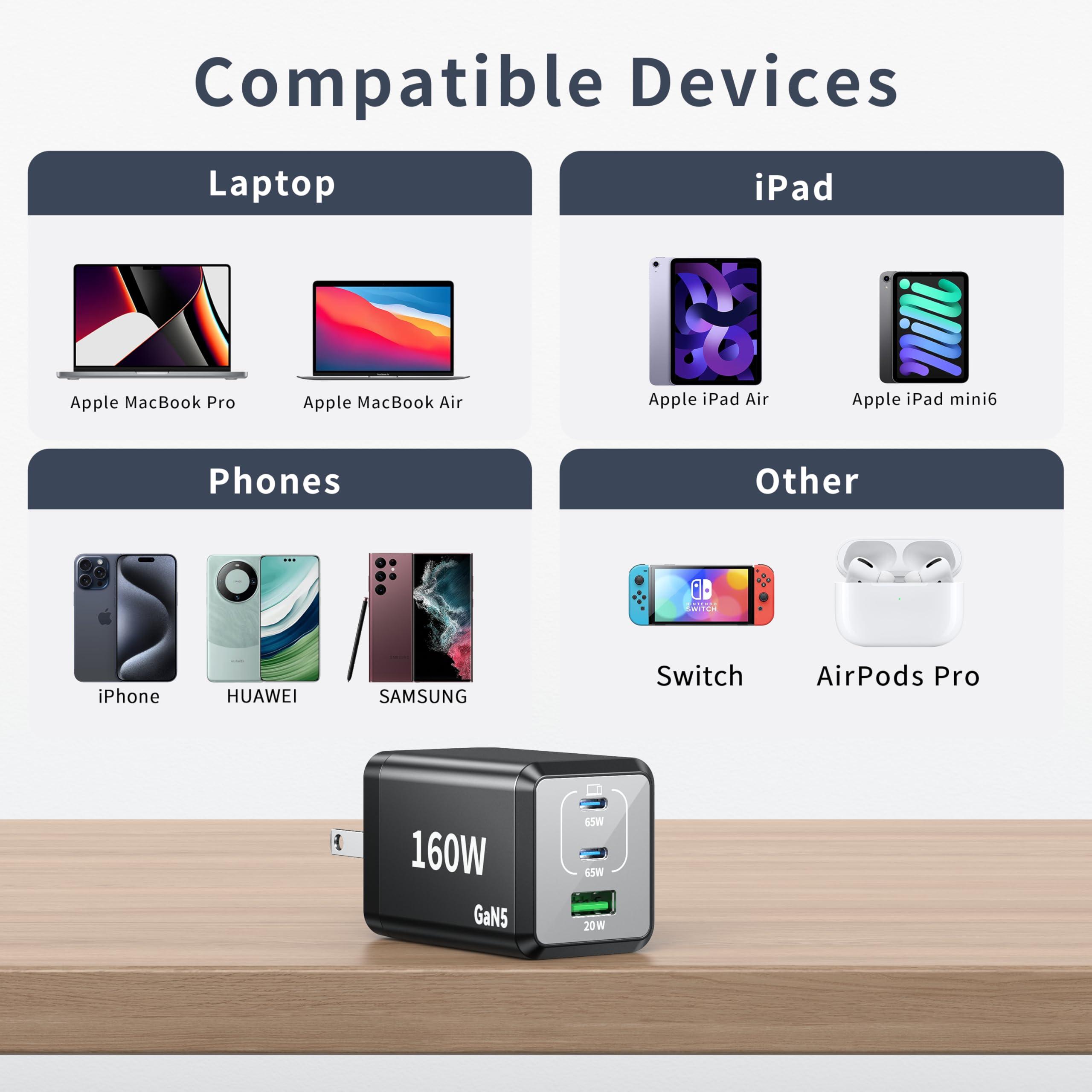 2 Pack USB C Fast Charger 160W Compact Foldable 3 Port Charging Station Hub Brick Block PD PPS 65W Laptop Charger for iPhone 16 16Pro Max MacBook Pro/Air/iPad Pro/Galaxy S24/Note 22/Dell XPS - Image 4