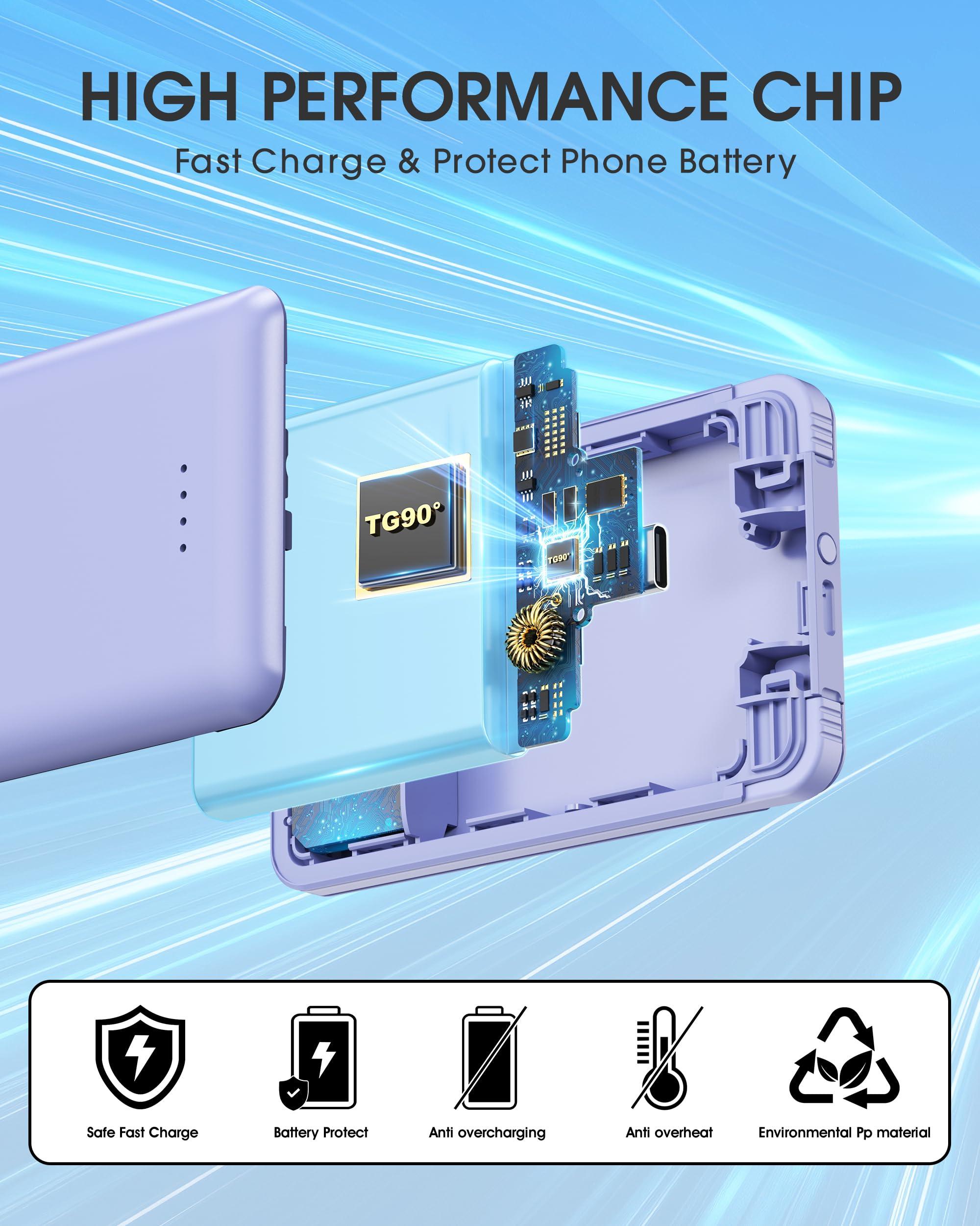TG90° Portable Phone Charger Ultra Mini Power Bank with Built-in Foldable AC Wall Plug and Cables,5000mAh External Battery Pack Compatible with iPhone and Android Smart Devices - Image 7