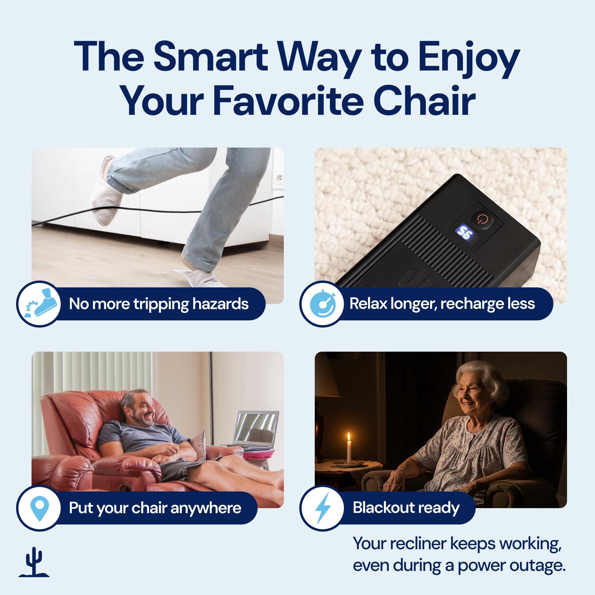 The Blue Cactus Big Battery Pack for Reclining Furniture with LED Screen and Low Charge Alerts – Wireless 5000mAh Couch Battery Pack Rechargeable for Power Recliner Power Supply - Image 7