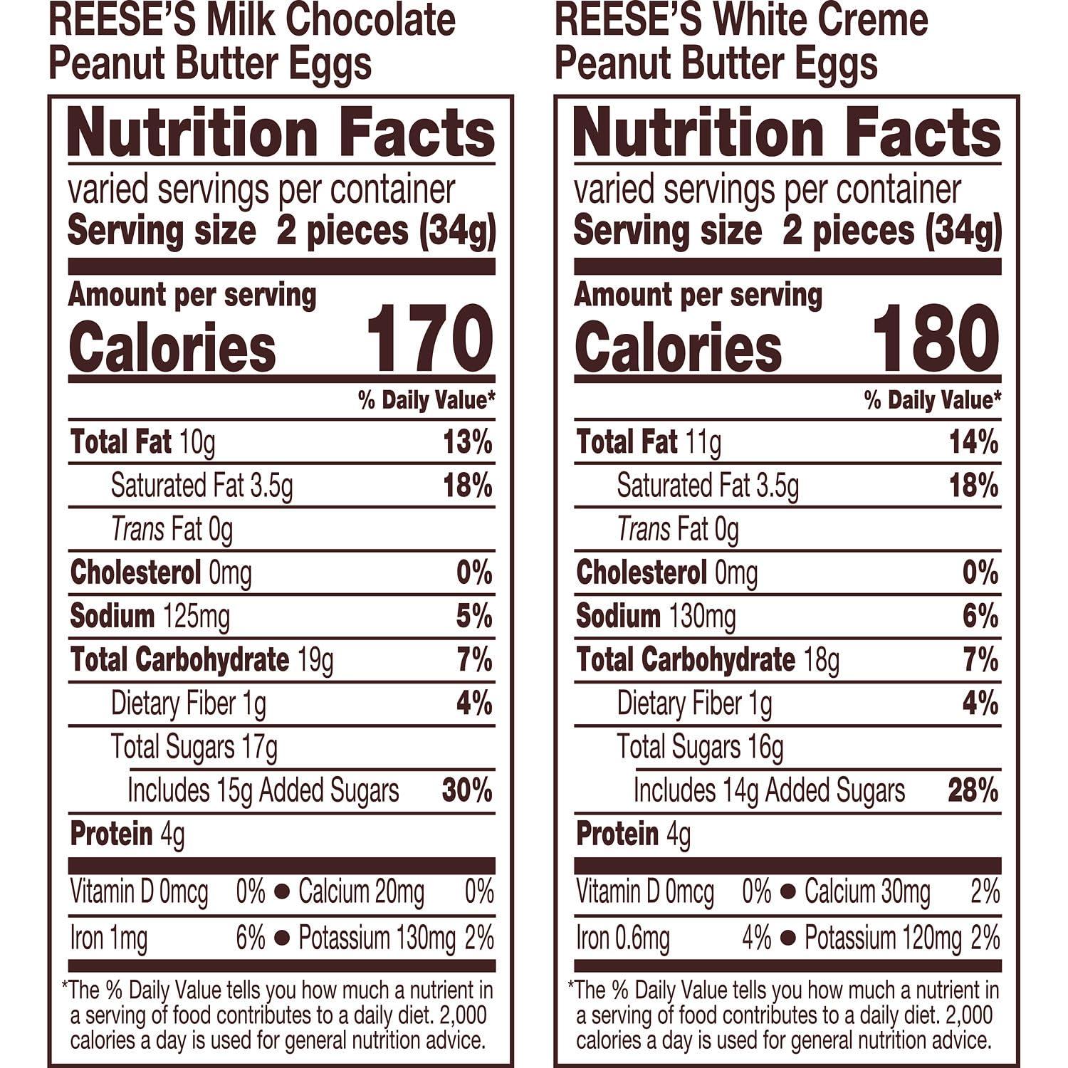 REESE'S Assorted Flavored Snack Size Peanut Butter Eggs, Easter Candy Bag, 31.2 oz - Image 9
