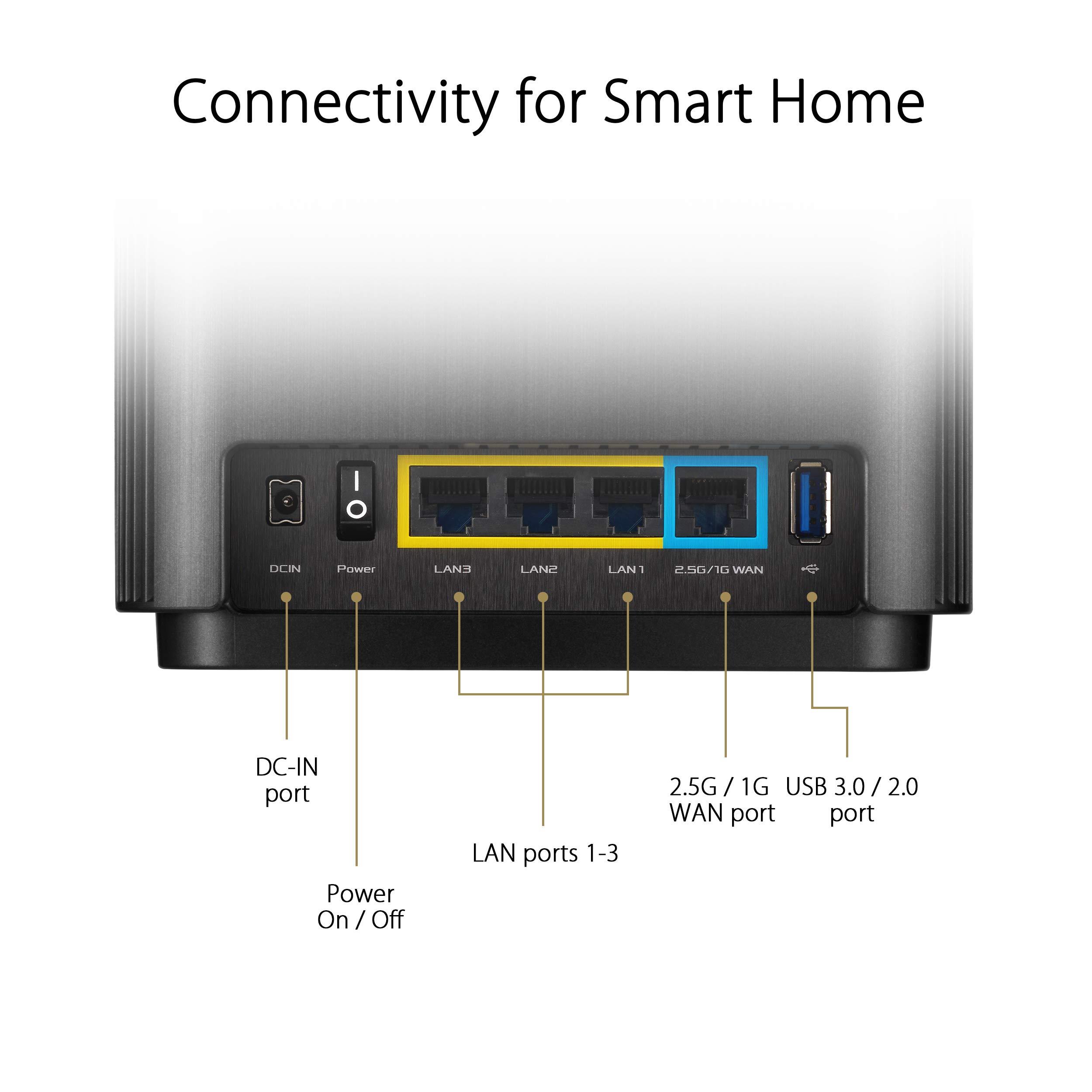 ASUS ZenWiFi AX6600 Tri-Band Mesh WiFi 6 System (XT8 2PK) - Whole Home Coverage up to 5500 sq.ft & 6+ rooms, AiMesh, Included Lifetime Internet Security, Easy Setup, 3 SSID, Parental Control, White - Image 6