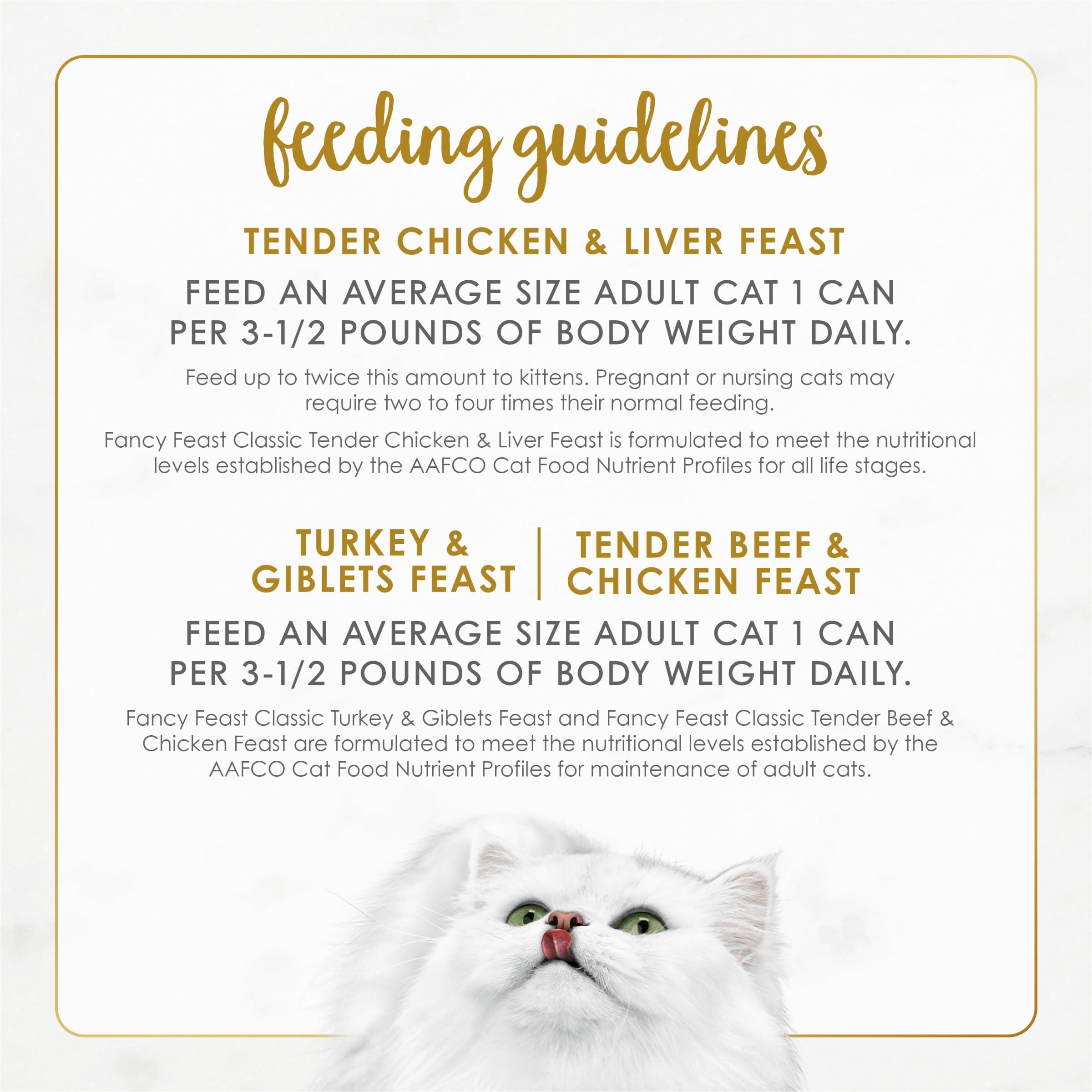 Fancy Feast Poultry and Beef Feast Classic Pate Collection Grain Free Wet Cat Food Variety Pack - (Pack of 30) 3 oz. Cans - Image 8