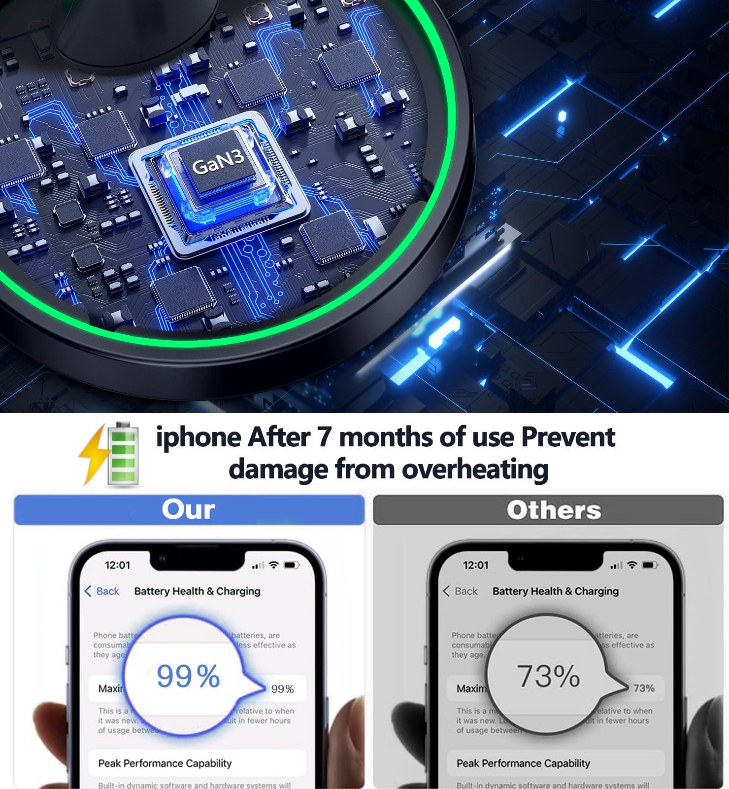 Magnetic Wireless Charger Stand 15W Fast Mag-Safe Charger for iPhone 16/16 Pro/16 Plus/16 Pro Max/15/14/13/12 Series Magnet Wireless Charging Station/Pad with Sleep-Friendly Light for AirPods - Image 5
