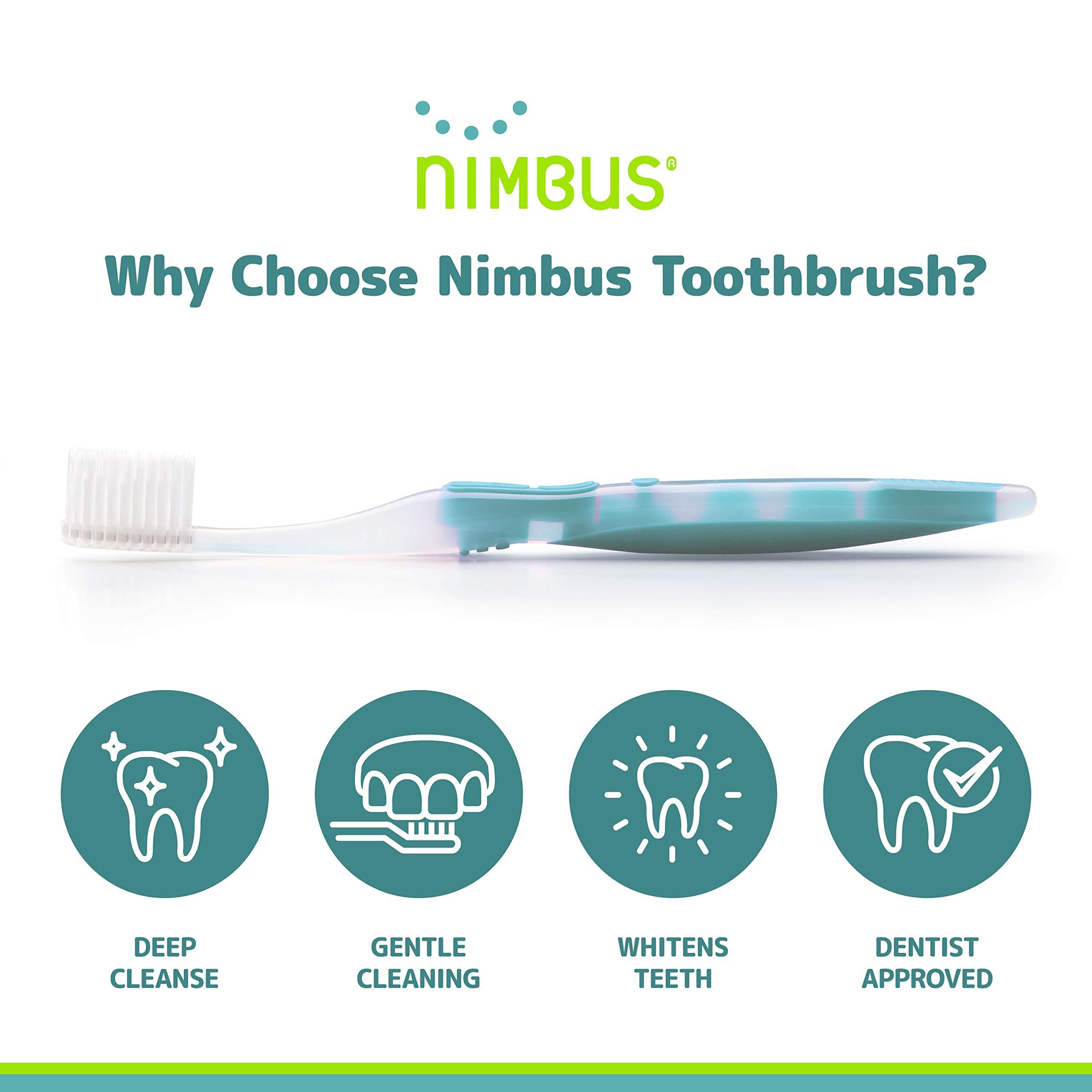 NIMBUS Extra Soft Toothbrushes (Regular Head) Periodontist Design Tapered Bristles for Sensitive Teeth and Receding Gums, Individually Wrapped Plaque Remover Travel Toothbrush (10 Pack, Colors Vary) - Image 4
